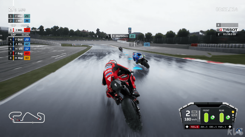 MotoGP 21