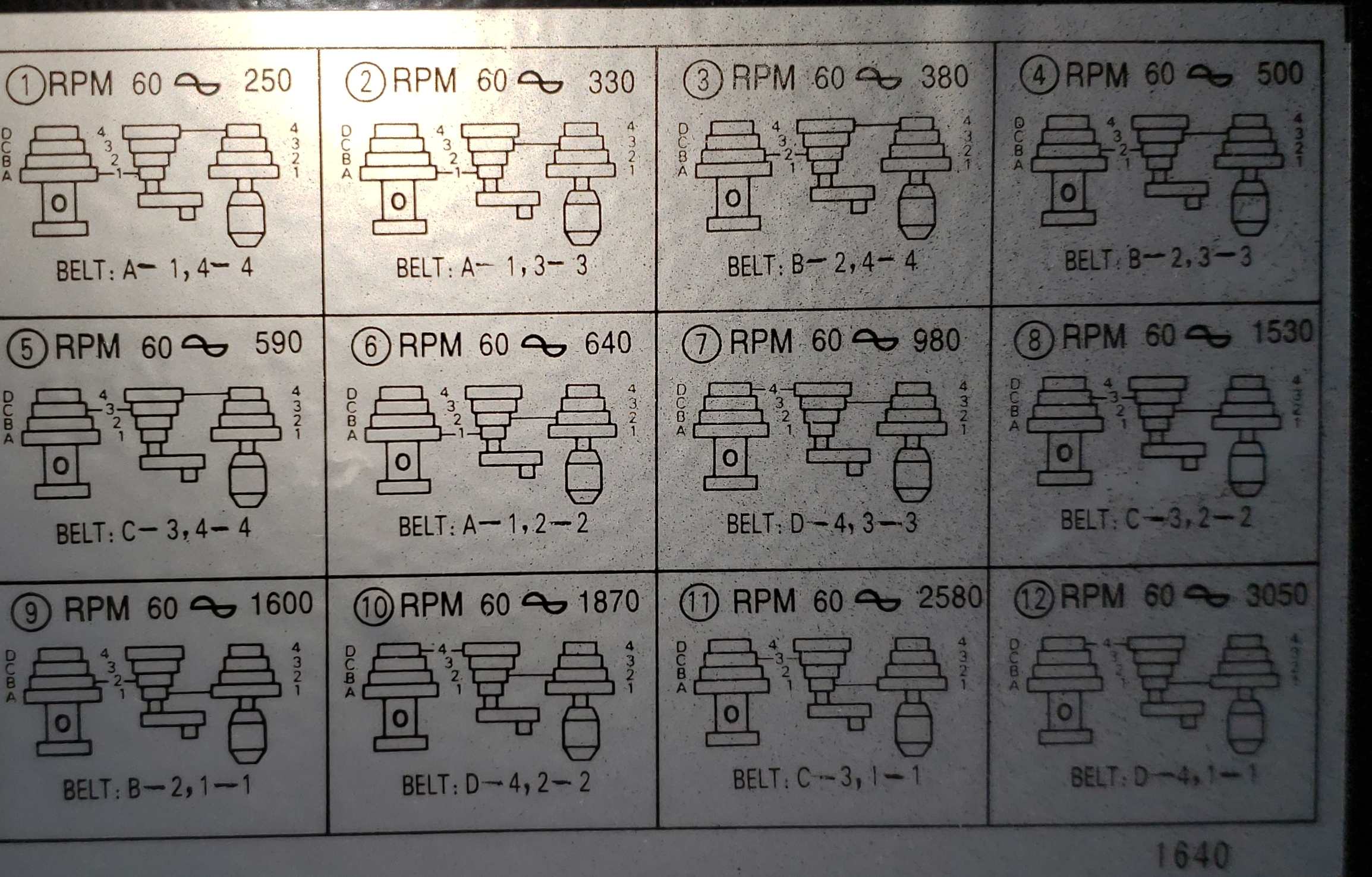 Shop Fox W1668 3/4-HP 13-Inch Bench-Top Drill Press/Spindle Sander customer photo 1
