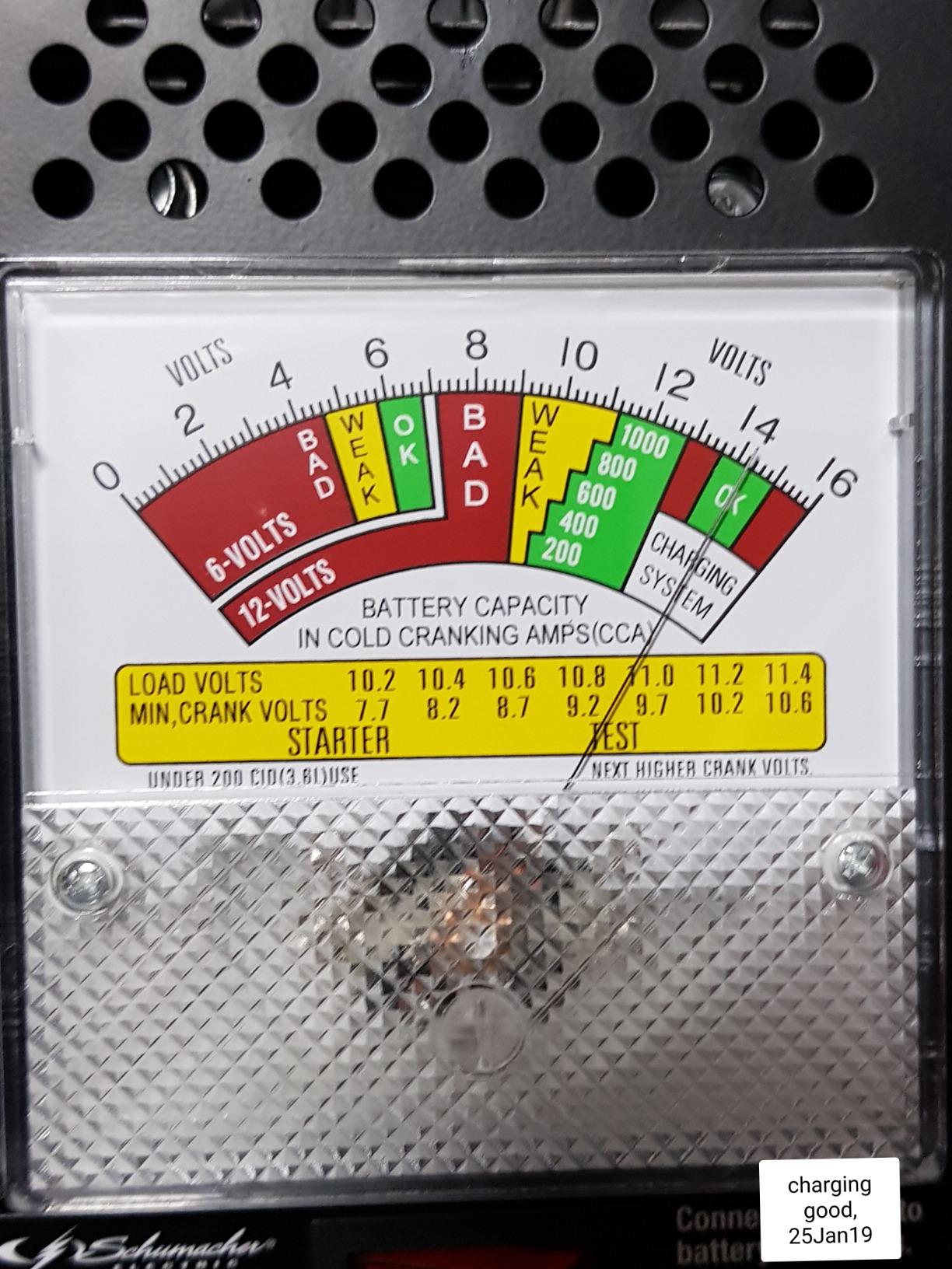 Schumacher Electric 100A Car Battery Load Tester and Voltmeter, for Batteries Up to 1000 Cranking Amps, Charging System Diagnosis, for 6V/12V Power Sport, Automotive, and Marine Batteries, BT-100 customer photo 2