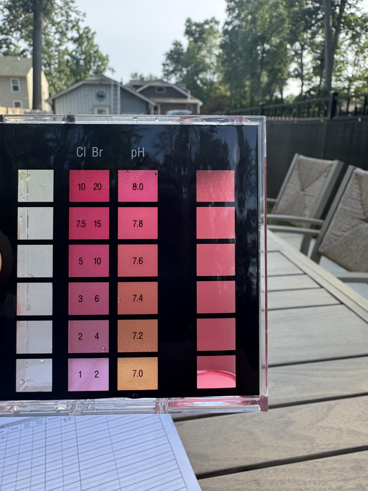 Taylor K2005 High Range Swimming Pool Total and Free Chlorine Bromine Alkalinity Calcium Hardness Base and Acid Demand pH DP Test Kit customer photo 2