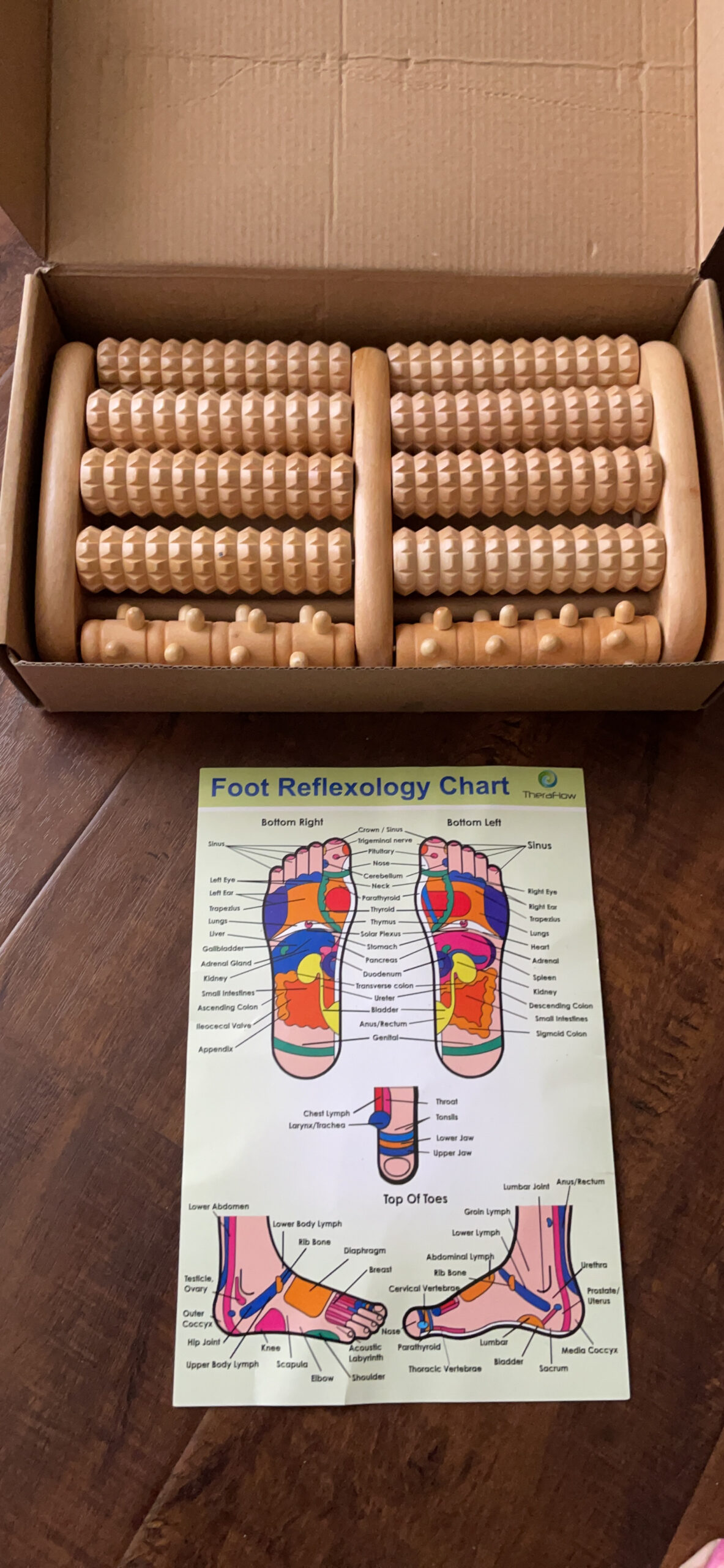 TheraFlow Foot Massager for Neuropathy & Plantar Fasciitis Relief - Mom Gifts for Women & Gifts for Dad, Wooden Foot Roller Massager, Neuropathy Pain Relief for Feet (Includes Reflexology Chart) customer photo 2