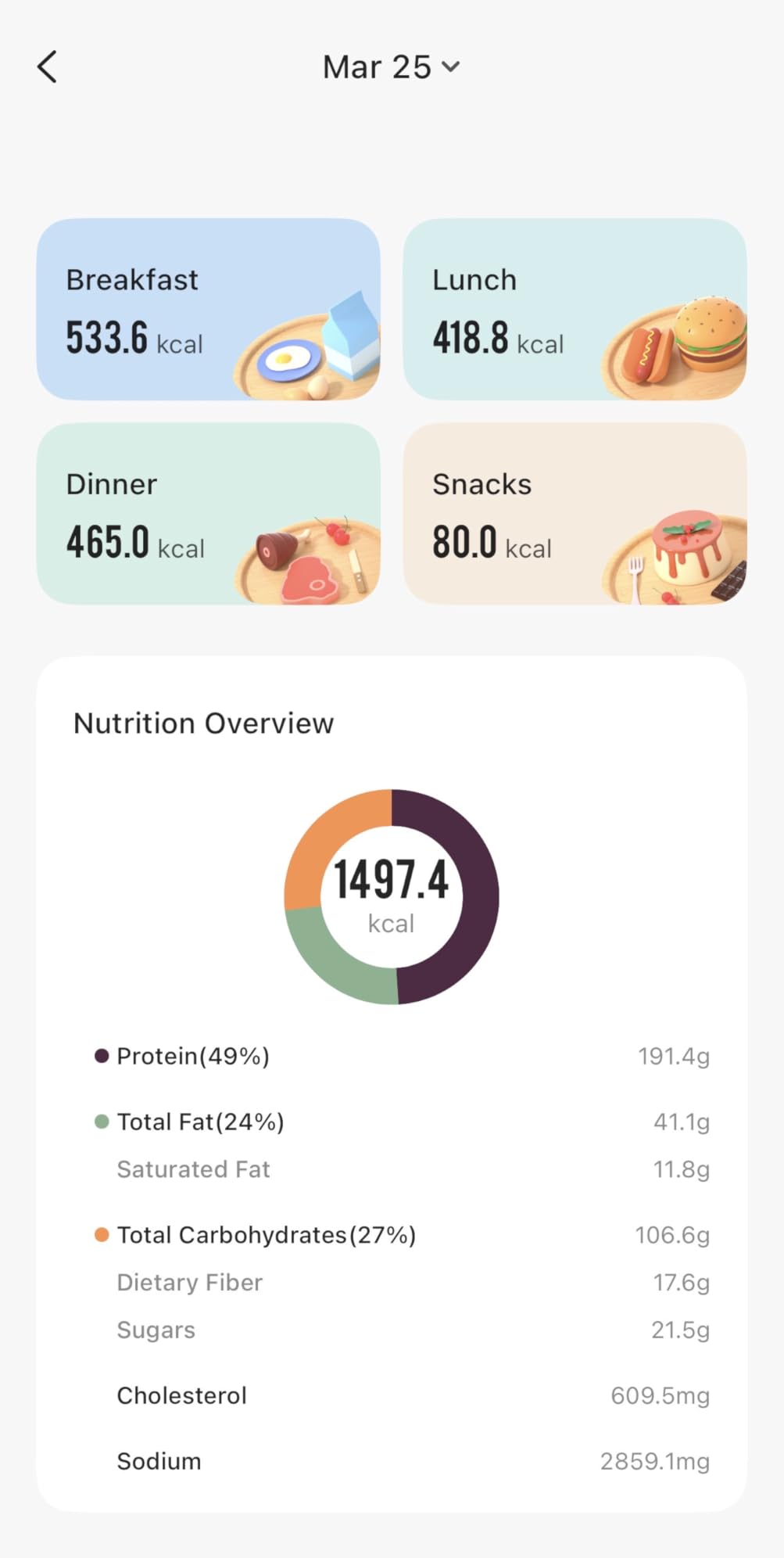 Etekcity Food Kitchen Scale, Digital Grams and Ounces for Weight Loss, Baking, Cooking, Keto and Meal Prep, LCD Display, Medium, 304 Stainless Steel customer photo 1