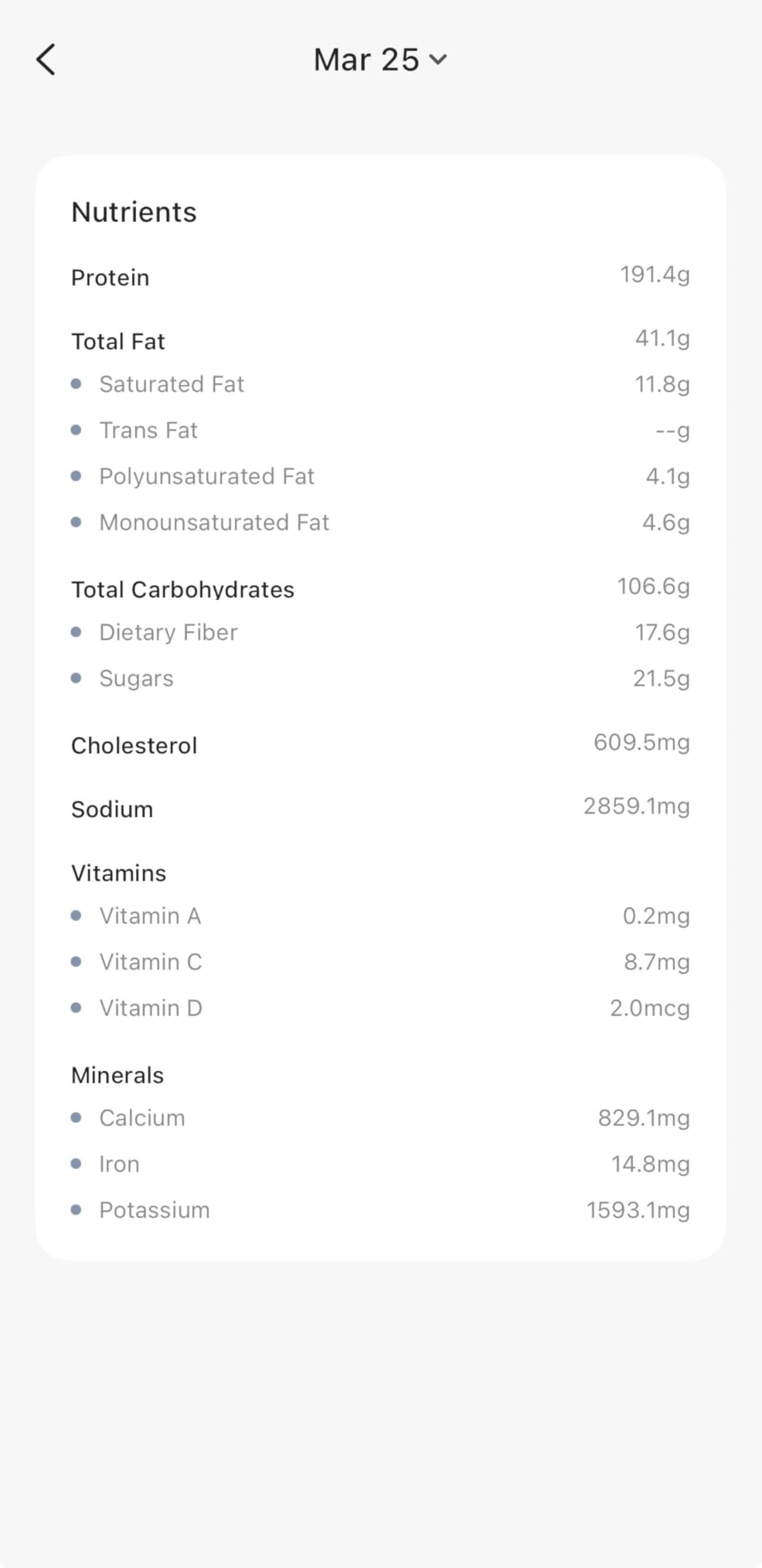 Etekcity Food Kitchen Scale, Digital Grams and Ounces for Weight Loss, Baking, Cooking, Keto and Meal Prep, LCD Display, Medium, 304 Stainless Steel customer photo 2