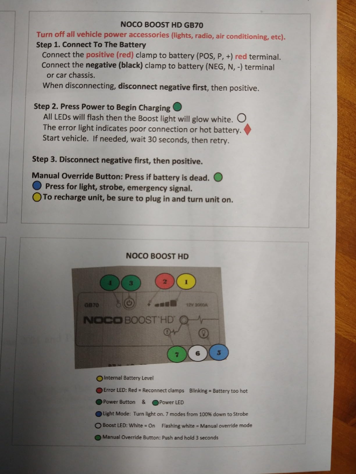 NOCO Boost GB70: 2000A UltraSafe Jump Starter - 12V Lithium Battery Booster Pack, Portable Jump Box, Power Bank & Jumper Cables - for 8.0L Gas and 6.0L Diesel Engines customer photo 1