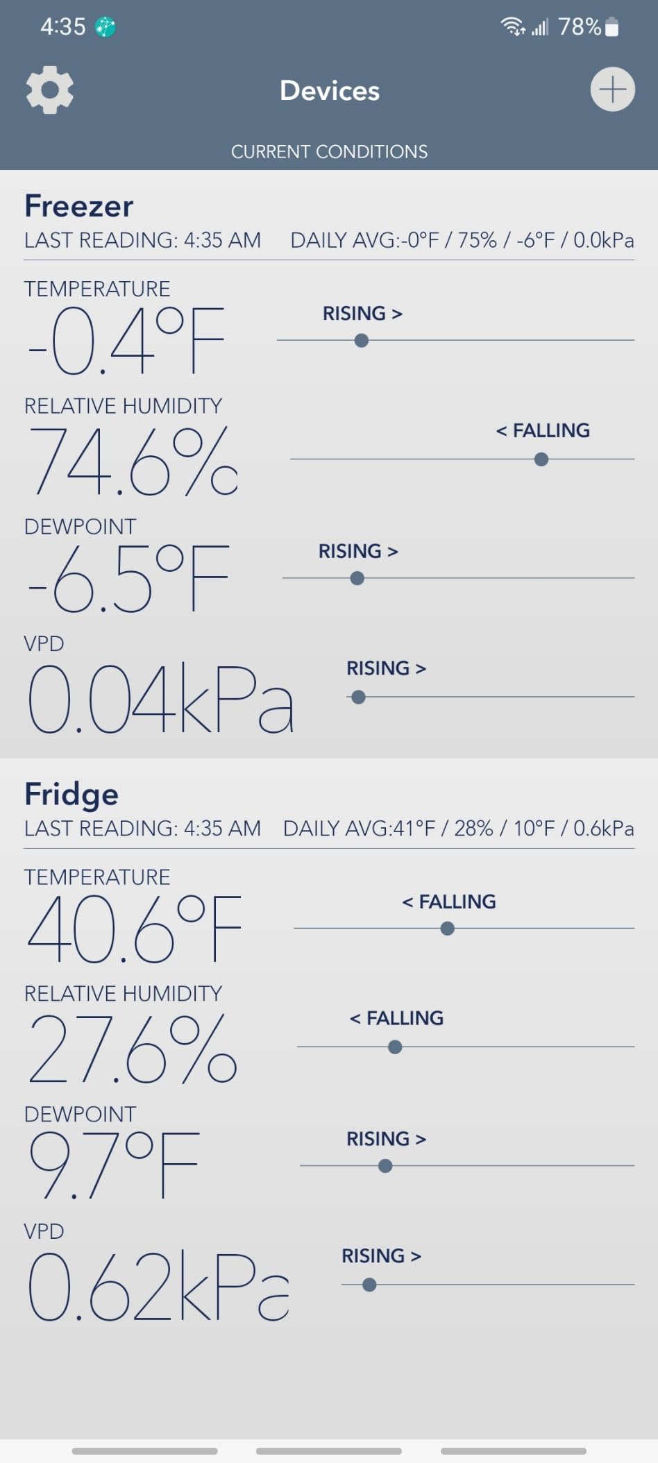 SensorPush HT1 Smart Temperature Sensor & Humidity Sensor - Thermometer & Hygrometer w/App Monitoring - Indoor/Outdoor Temperature and Humidity Monitor w/Heat Index for RV, Fridge & More customer photo 2
