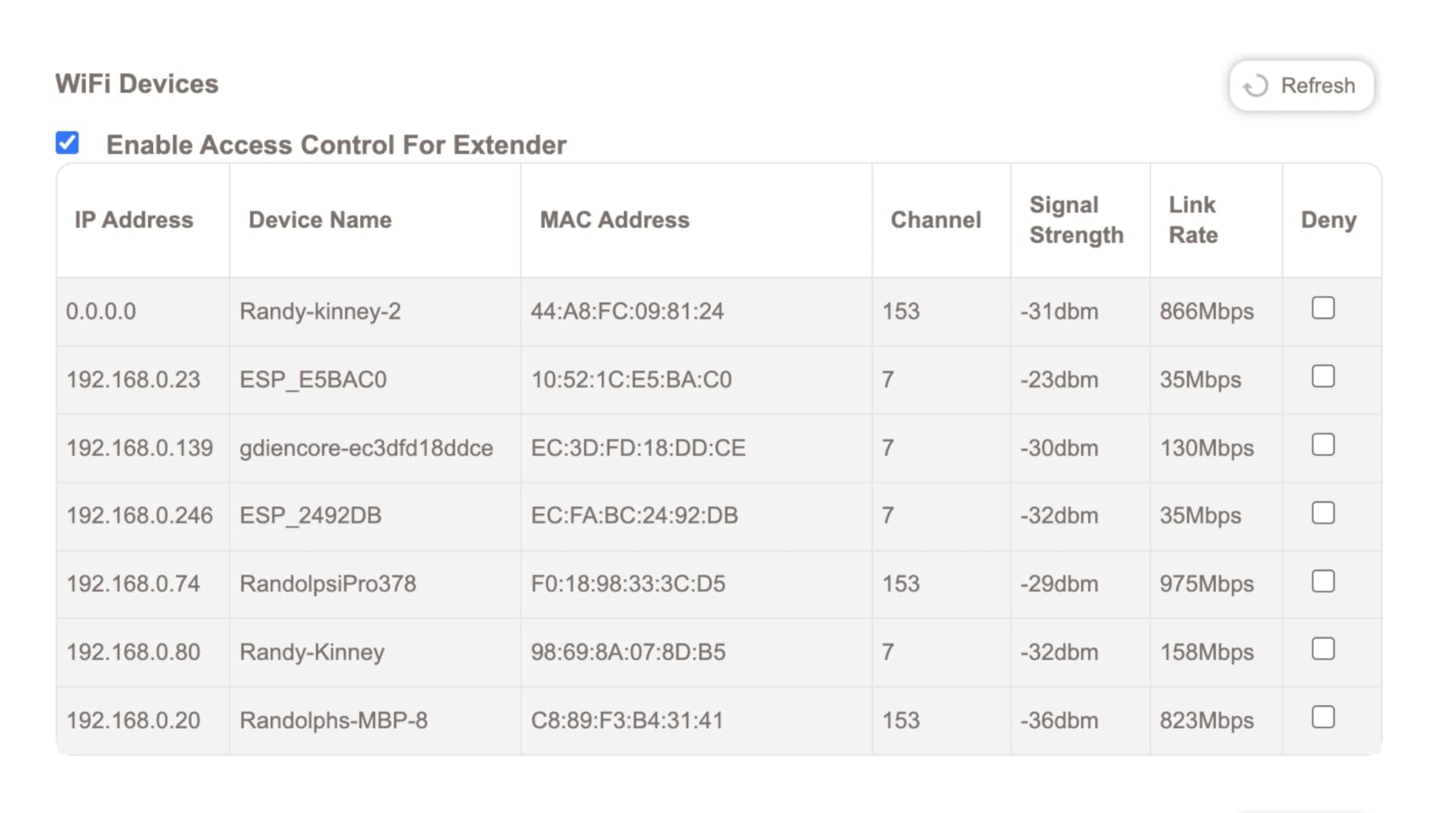 NETGEAR WiFi Mesh Range Extender (EX6400) - Add up to 2,100 sq. ft., 35 Devices - AC1900 Dual Band Wireless Signal Booster & Repeater (up to 1.9 Gbps Speed), Smart Roaming - Free Expert Help customer photo 1