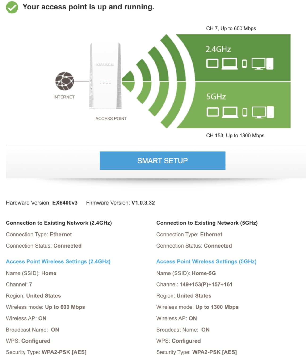 NETGEAR WiFi Mesh Range Extender (EX6400) - Add up to 2,100 sq. ft., 35 Devices - AC1900 Dual Band Wireless Signal Booster & Repeater (up to 1.9 Gbps Speed), Smart Roaming - Free Expert Help customer photo 2