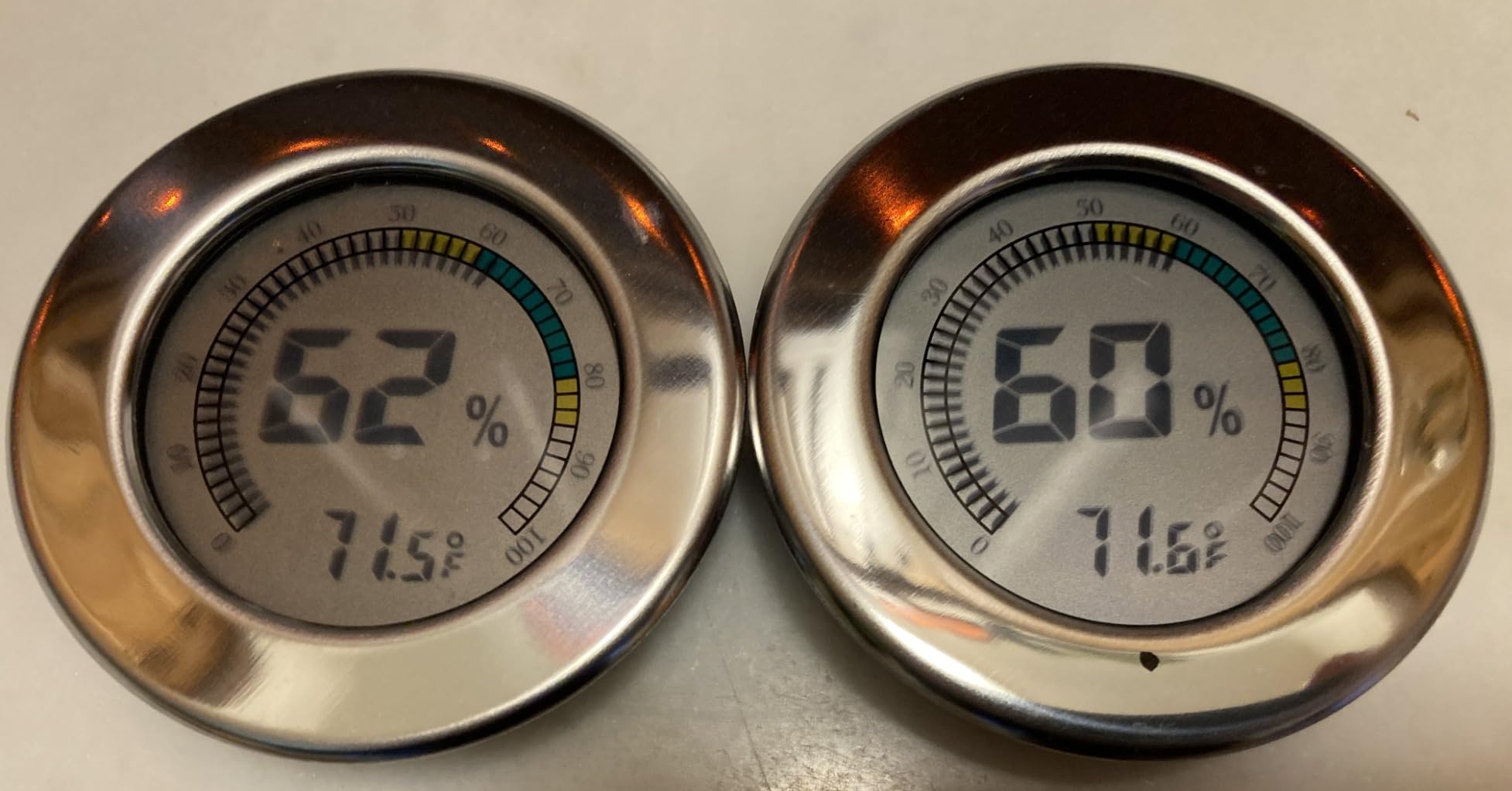 Prestige Import Group - 2.5