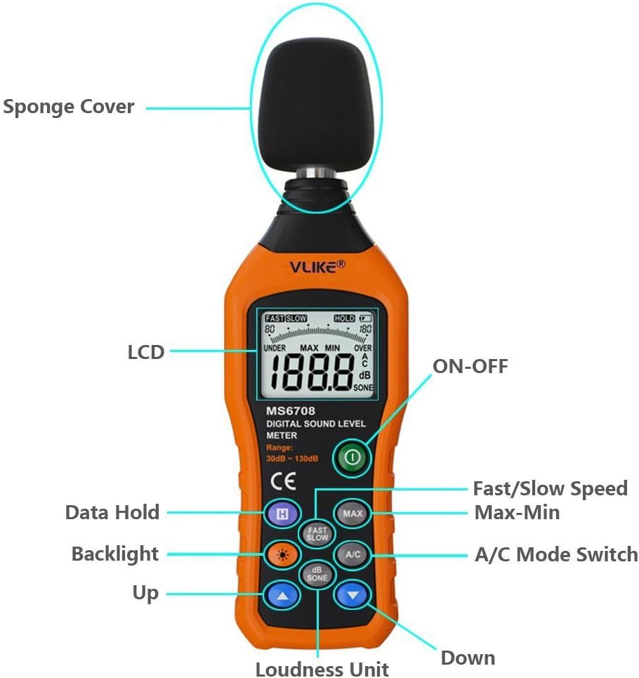 VLIKE LCD Digital Audio Decibel Meter Sound Level Meter Noise Level Meter Sound Monitor dB Meter Noise Measurement Measuring 30 dB to 130 dB A/C Mode (Batteries Not Include) customer photo 1