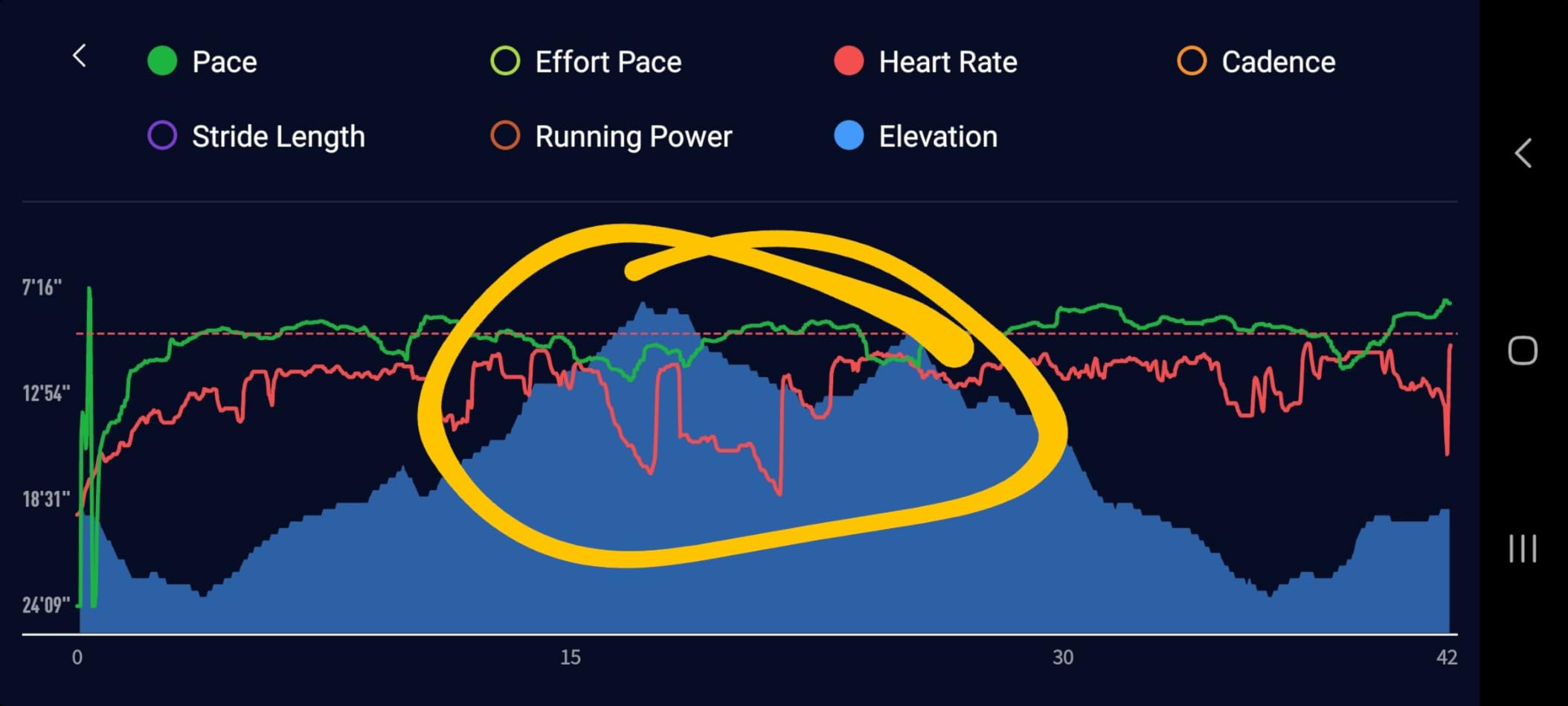 POLAR H10 Heart Rate Sensor Running Exercise Fitness Strap Monitor Black - M/XXL customer photo 1