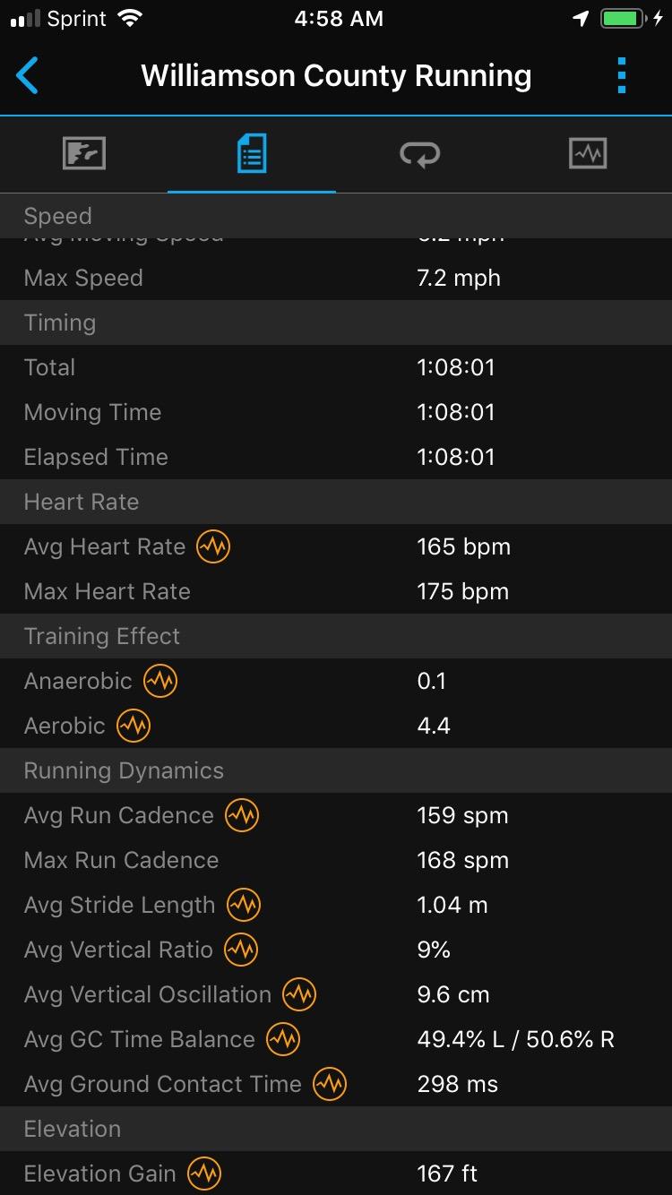 Garmin Running Dynamics Pod - 010-12520-00 customer photo 2