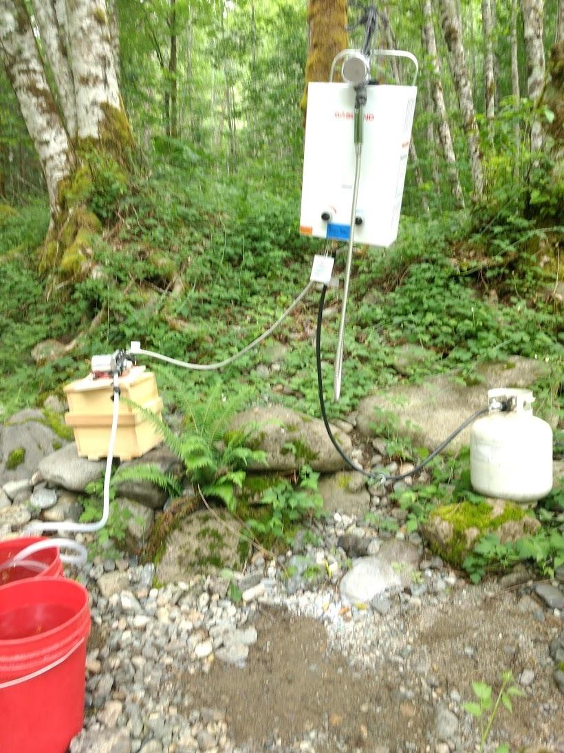 GASLAND BS158 Outdoor Portable Gas Water Heater 1.58GPM, 6L Propane Tankless Water Heater for RV Camping Cabin Boat, Overheating Protection, Easy to Install, White customer photo 1