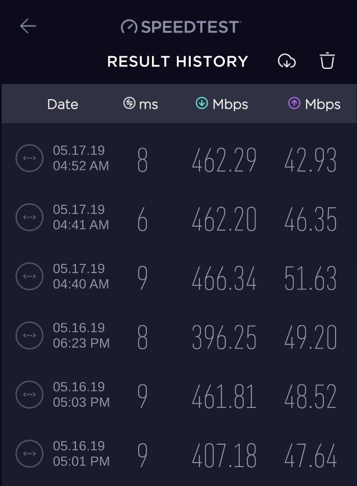 NETGEAR Nighthawk Cable Modem CM1200 - Compatible with All Cable Providers Including Xfinity by Comcast, Spectrum, Cox | for Plans Up to 2 Gigabits | 4 x 1G Ethernet Ports | DOCSIS 3.1, Black customer photo 1