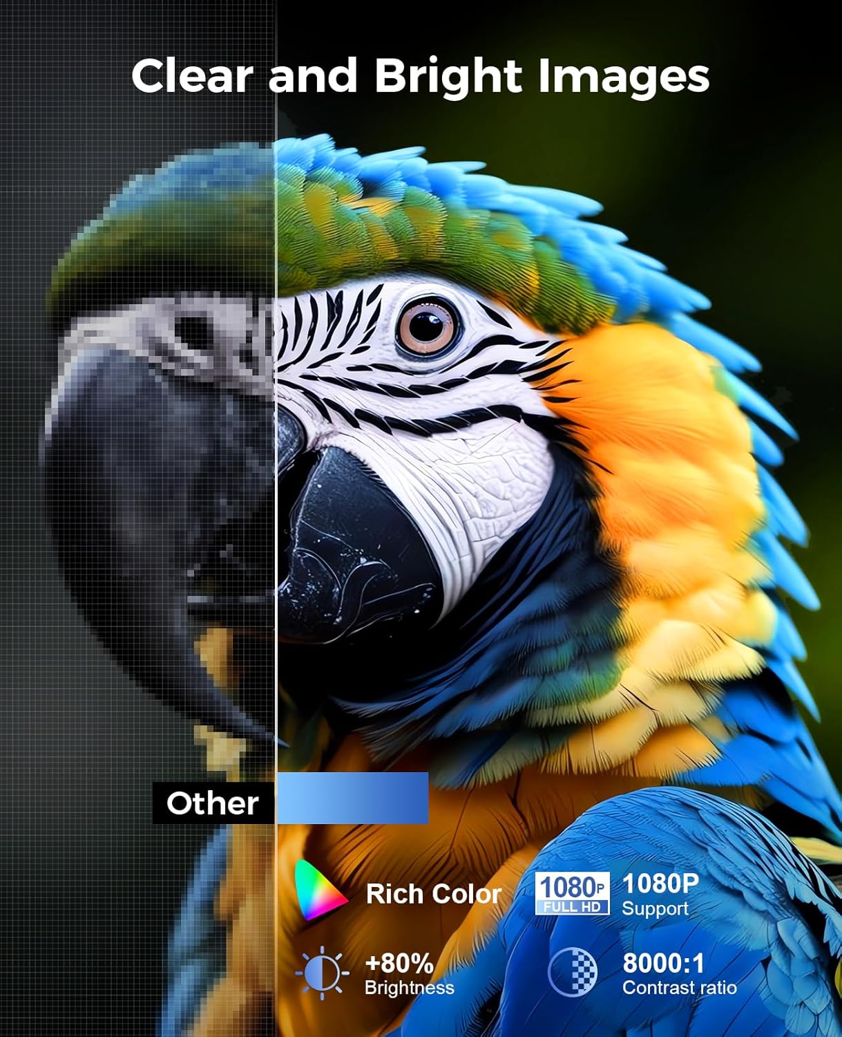 Mini Projector, ELEPHAS Portable Projector for iPhone, 7000L with Synchronize Smartphone Screen, Movie Projector with 1080P HD/200 Screen Support, Compatible with Android/iOS/TV Stick/HDMI/USB/SD customer photo 2