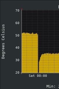 Geekworm for Raspberry Pi 4 Aluminum Case, Heavy Duty Passive Cooling Metal Case/Housing with Heatsink Pillar Compatible with Raspberry Pi 4 Model B Only-Black (P173) customer photo 2