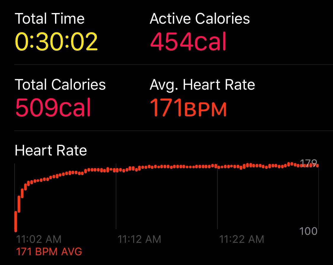 Polar H9 Heart Rate Sensor customer photo 2