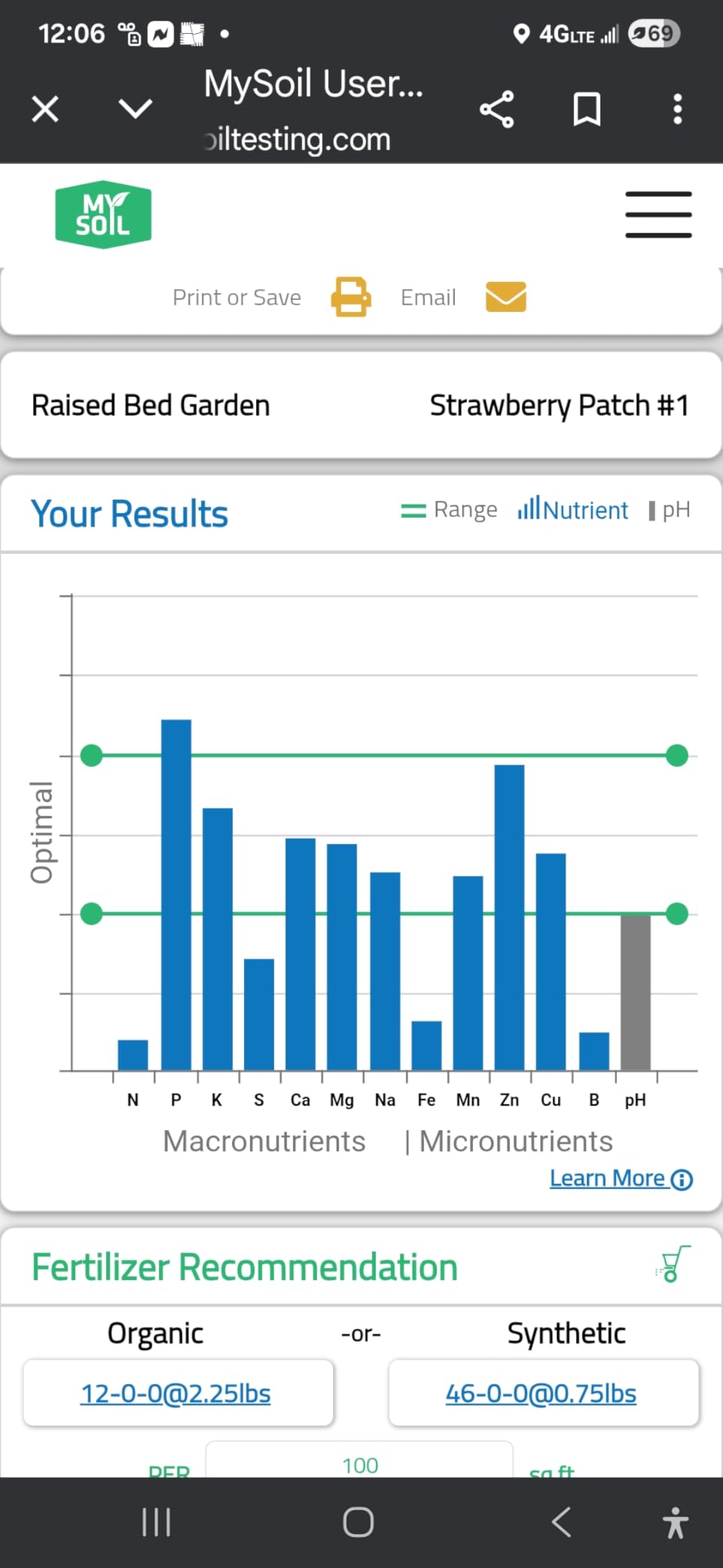 MySoil Soil Test Kit, Unlock Your Lawn & Garden Potential, Complete & Accurate Nutrient and pH Analysis with Recommendations Tailored to Your Soil and Plant Needs customer photo 1