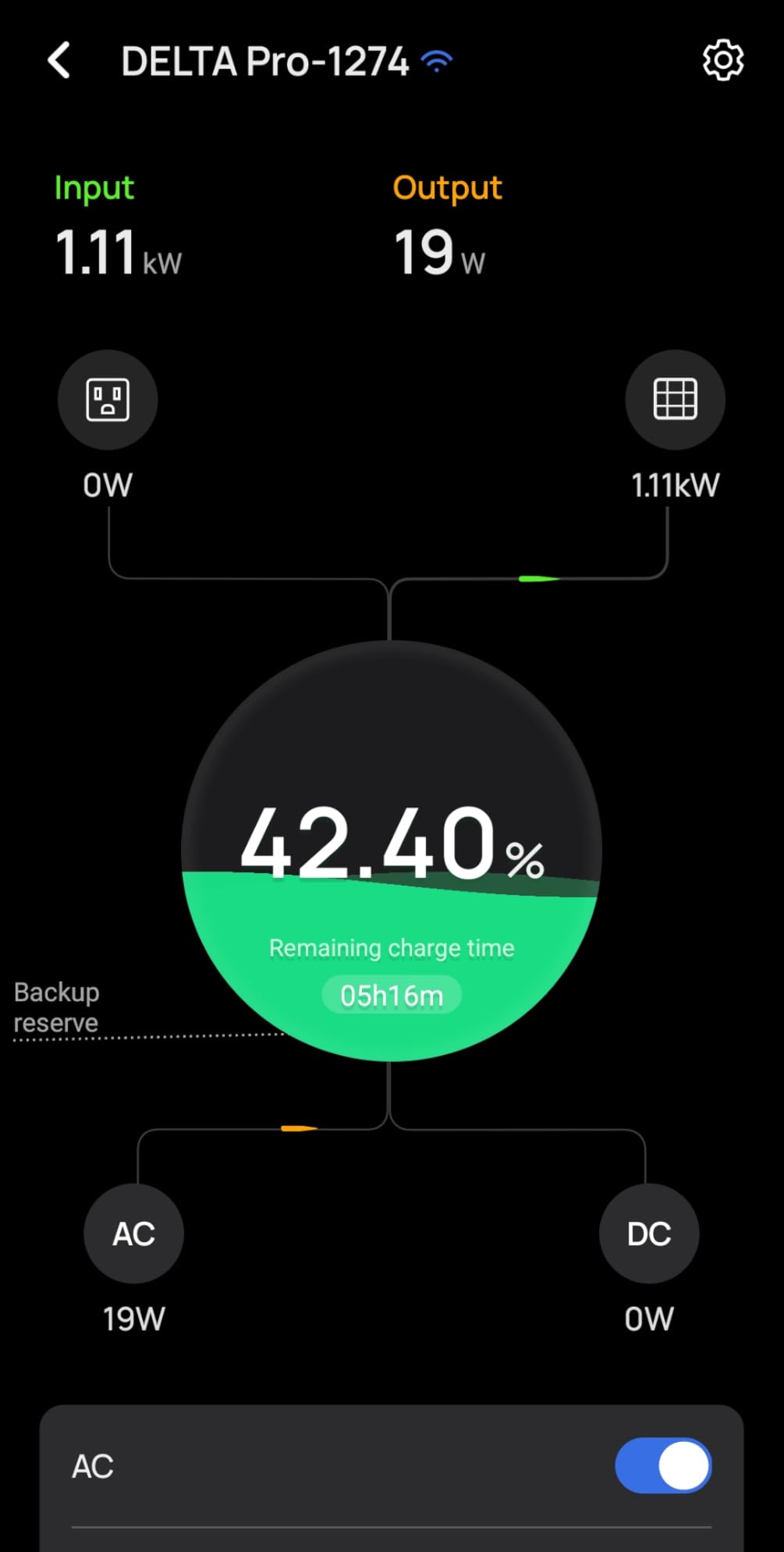 Renogy Solar Panel 200 Watt 24 Volt, 200W Solar Panel 25% High-Efficiency 16BB, N-Type Solar Panels for RV Marine Rooftop Farm Battery and Other Off-Grid Applications customer photo 2