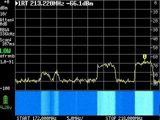 Portable TinySA Spectrum Analyzer,SEESII Upgraded V0.3.1 Handheld Tiny Frequency Analyzer 100kHz to 960MHz MF/HF/VHF UHF Input, Signal Generator with 2.8 inch Touch Screen with ESD Protect Function customer photo 2
