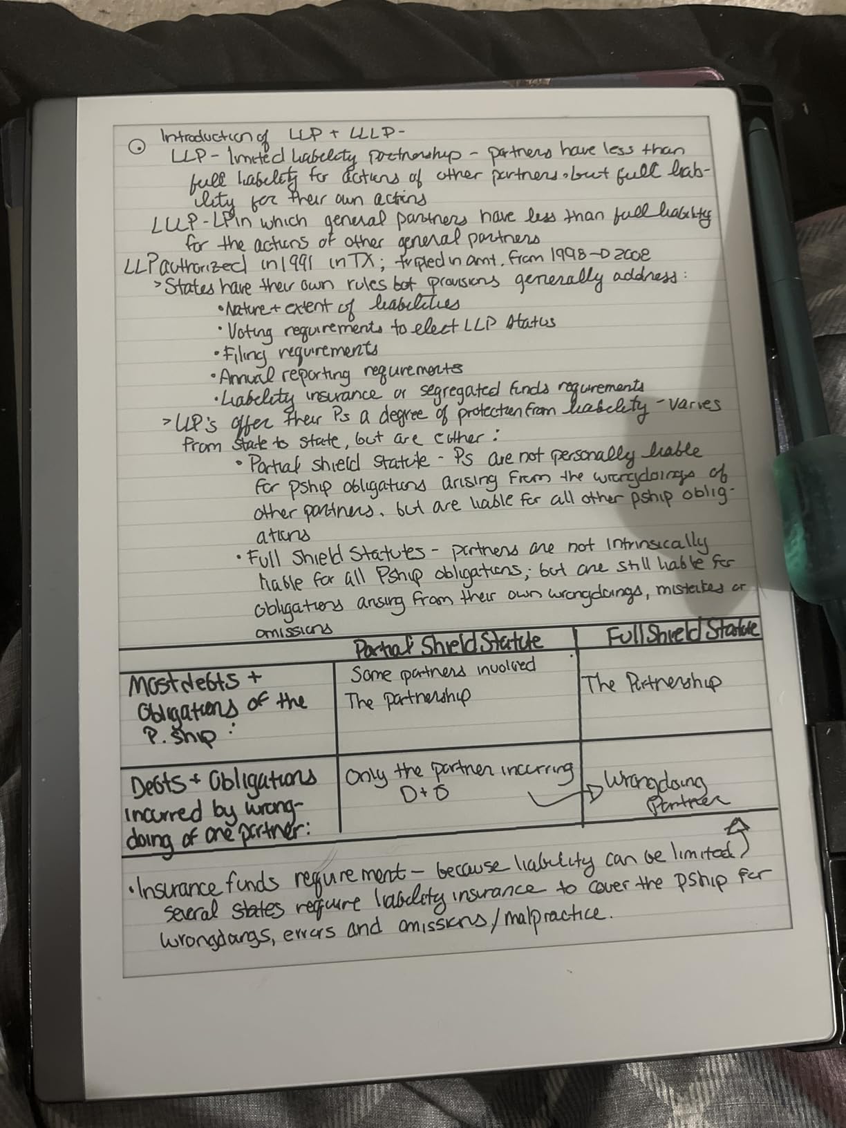 reMarkable Starter Bundle - reMarkable 2 is The Original Paper Tablet | Includes Black and White 10.3