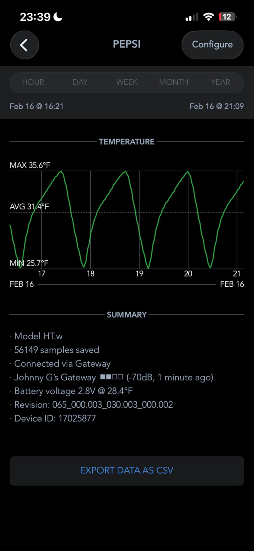 SensorPush HT.w Smart Temperature Sensor & Humidity Sensor - Thermometer & Hygrometer w/App Monitoring - Water Resistant Temperature and Humidity Monitor w/Heat Index for RV, Fridge & More customer photo 1