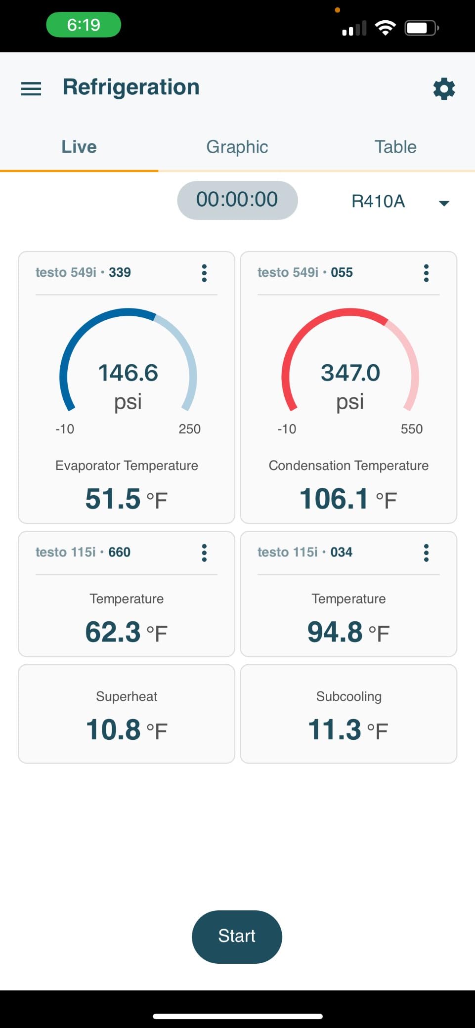 Testo 552i Wireless Digital Vacuum Probe - Vacuum Gauge for HVAC Systems with IP54 Protection - 45° Service-Port Design - HVAC Tool for AC/R System Evacuation with Bluetooth and App customer photo 2
