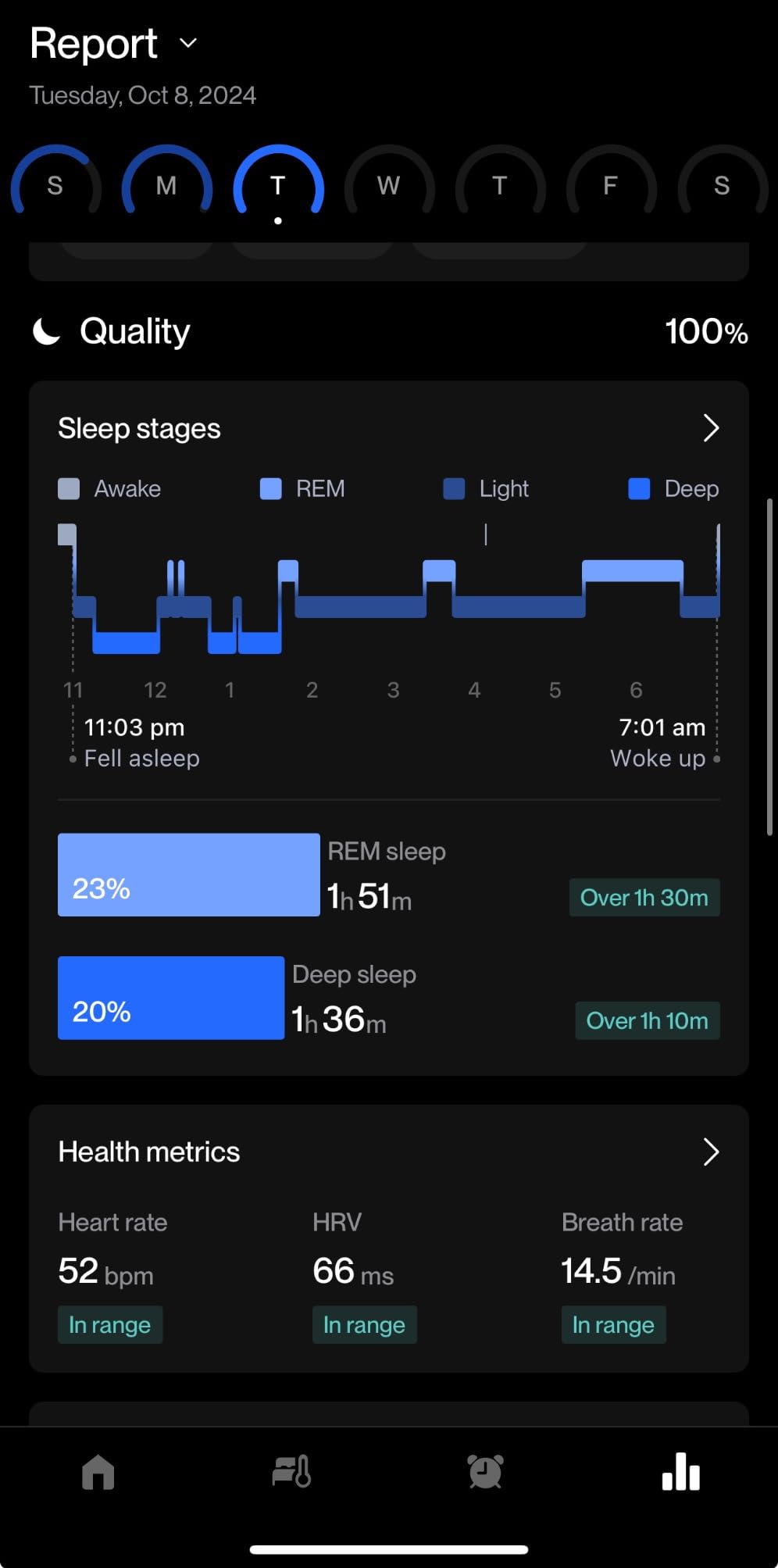 Tiger Tail Acupressure Energy Mat for Neck, Back, Shoulder, and Feet Pain Relief - Release Endorphins, Reduce Stress, Revitalize Energy Levels customer photo 1