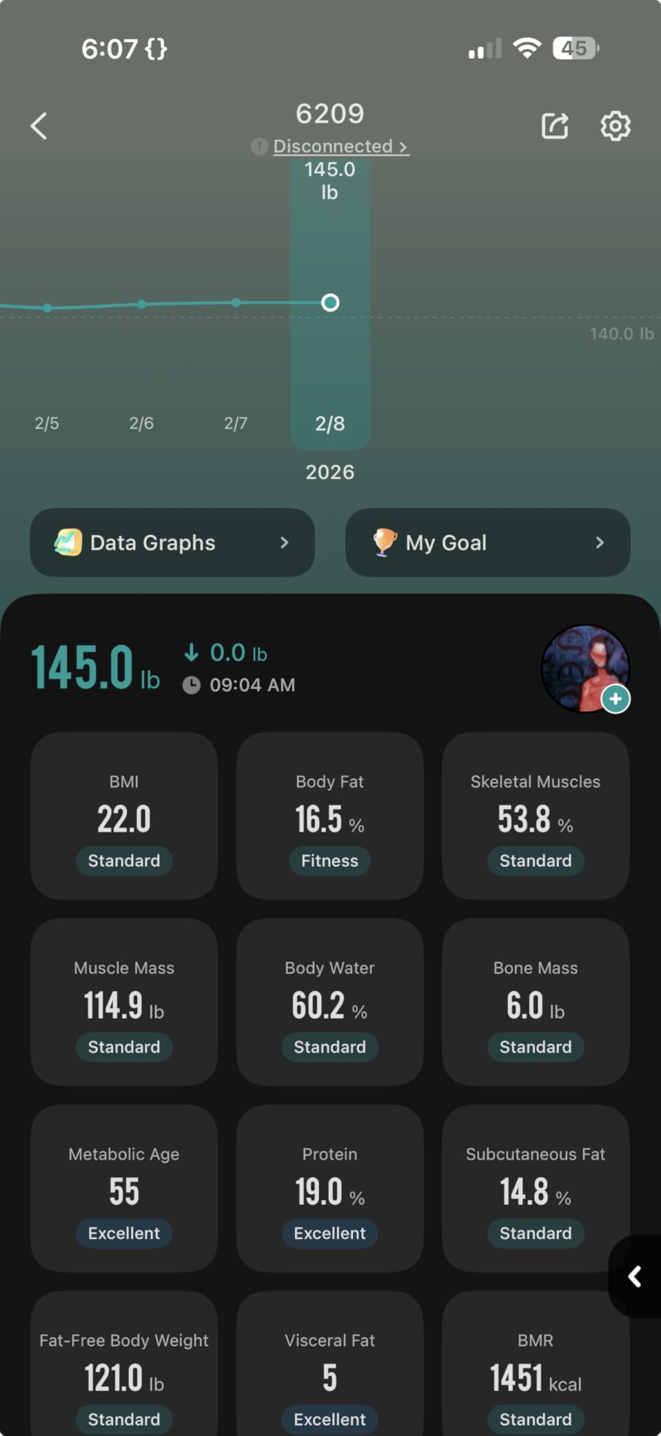 Etekcity Smart Scale for Body Weight, FSA&HSA Eligible, Bathroom Digital Weighing Scale with BMI, Body Fat, Muscle Mass, Accurate Bluetooth Home User Health Equipment Sync Apps, LED, Tempered glass customer photo 1