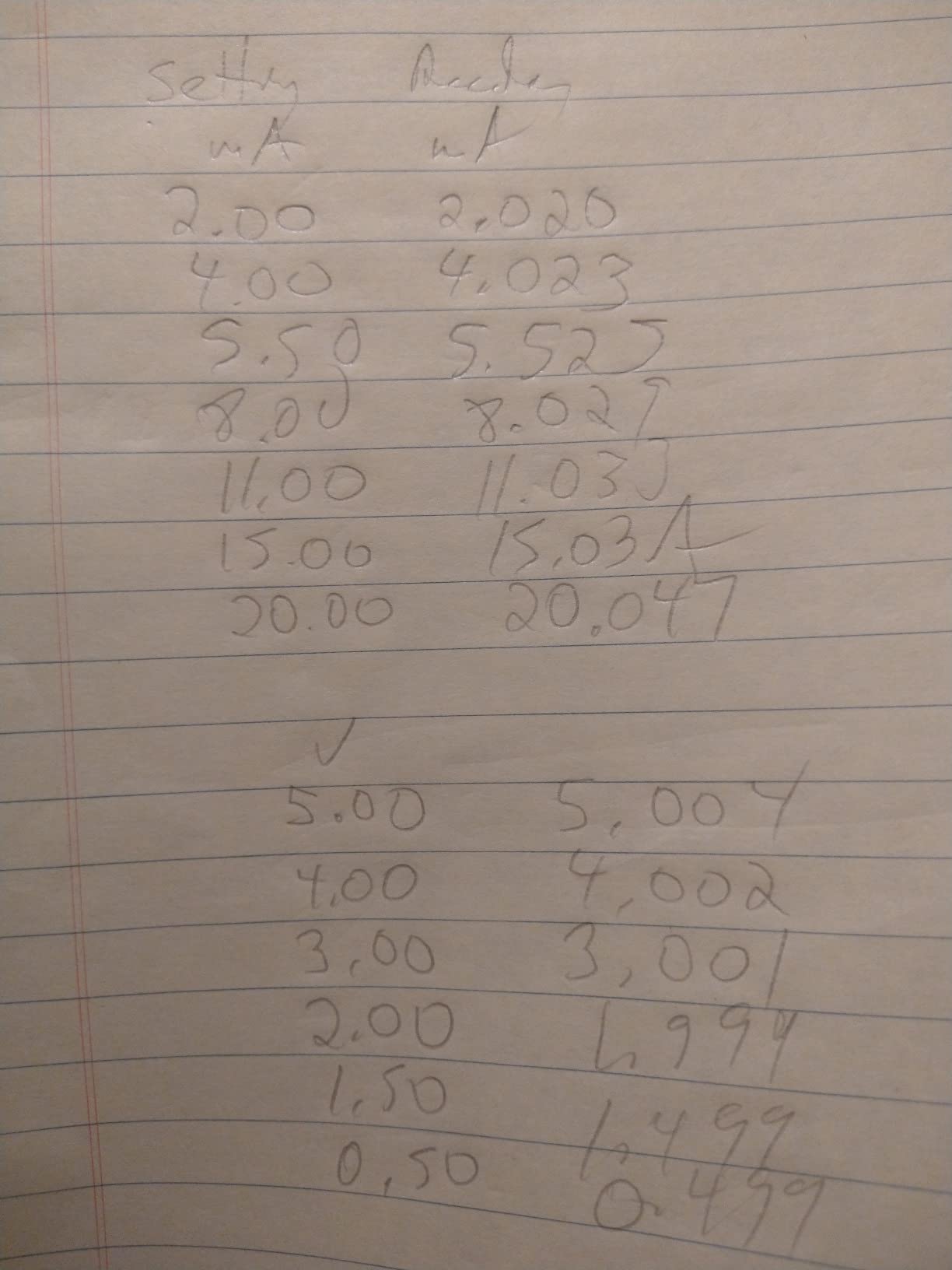 Riiai DC 0-10V 0/4-20mA Current Voltage Signal Generator, Built-in Battery Power Supply Interface Analog Simulator, Adjustable 4-Digit Display, for PLC, Panel Debugging, Device Testing customer photo 2