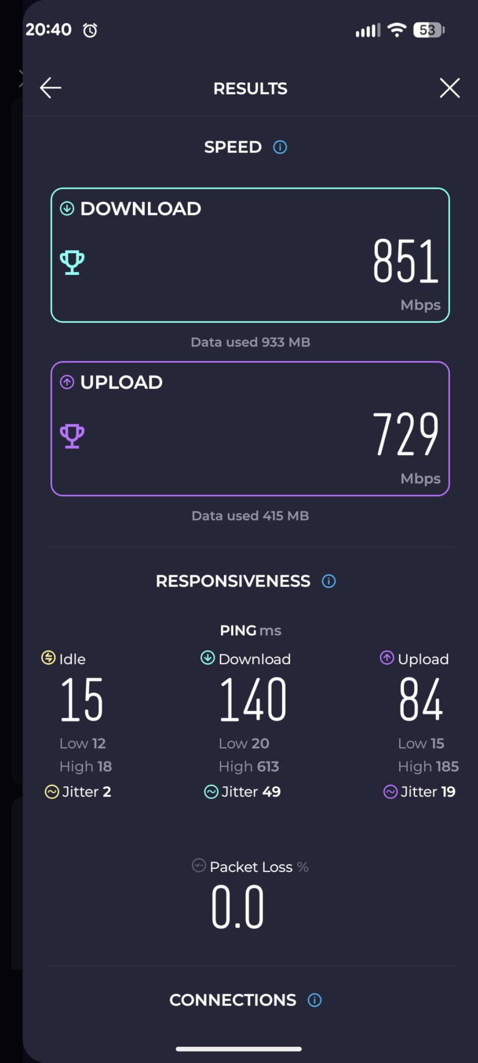 goCoax MoCA 2.5 Adapter with 2.5GbE Ethernet Port. MoCA 2.5. 1x 2.5GbE Port. Provide 2.5Gbps Bandwidth with existing coaxial Cables. White(2-Pack, MA2500D) customer photo 1