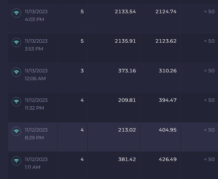 goCoax MoCA 2.5 Adapter with 2.5GbE Ethernet Port. MoCA 2.5. 1x 2.5GbE Port. Provide 2.5Gbps Bandwidth with existing coaxial Cables. White(2-Pack, MA2500D) customer photo 2