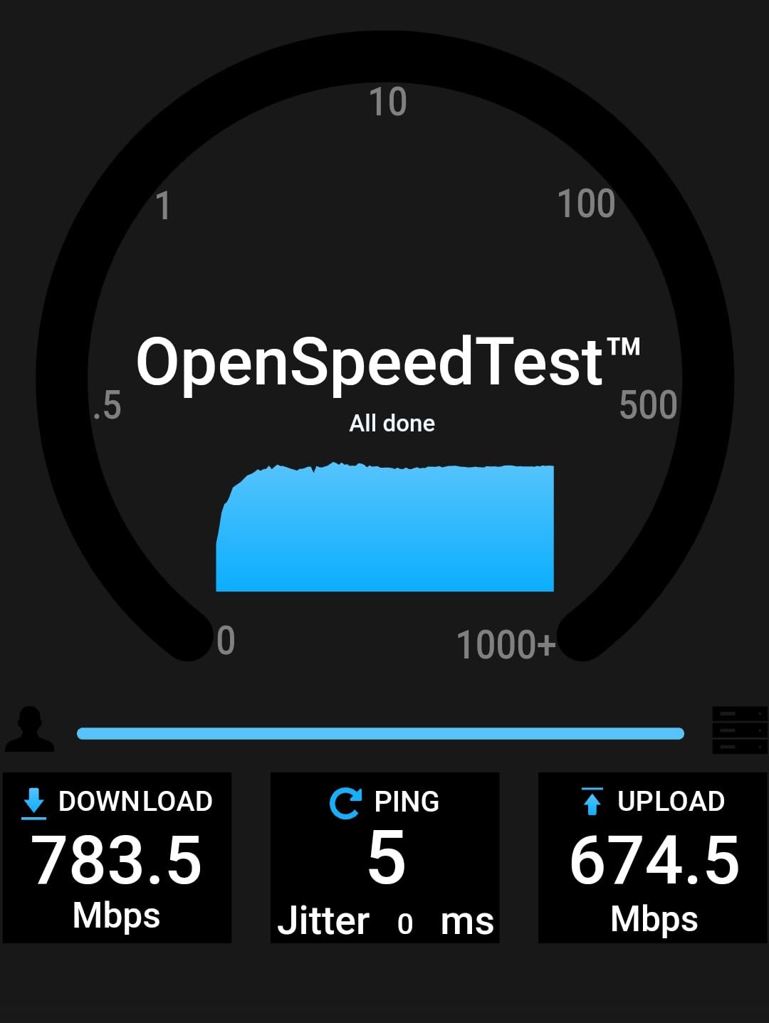 TP-Link EAP650 Ultra-Slim Wireless Access Point - WiFi 6 AX3000, Adapter Included, Mesh, Seamless Roaming, WPA3, MU-MIMO, App Managed, Powered customer photo 2