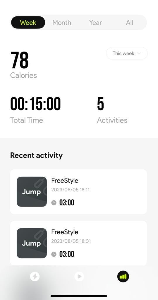 WeGym Smart Jump Rope for Men Women, Adjustable Jump Rope for Indoor Outdoor Workout, Jump Counting, Tracking - Data Analysis LED Display Screen Rechargeable Skipping Rope Fitness Gift for Adults Kids customer photo 2