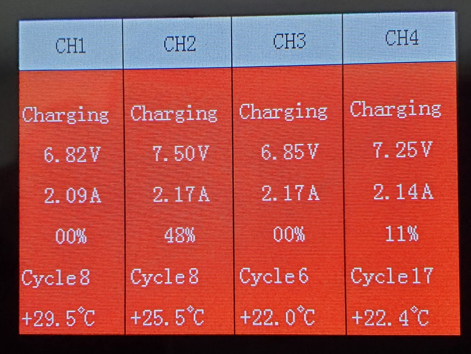 Hanatora LCD Simultaneous Charger with Storage Charge for DJI Mini 5 4 3 Pro Battery,Fast Multi Parallel 6 in 1 Display Charging Hub Drone Accessories customer photo 2