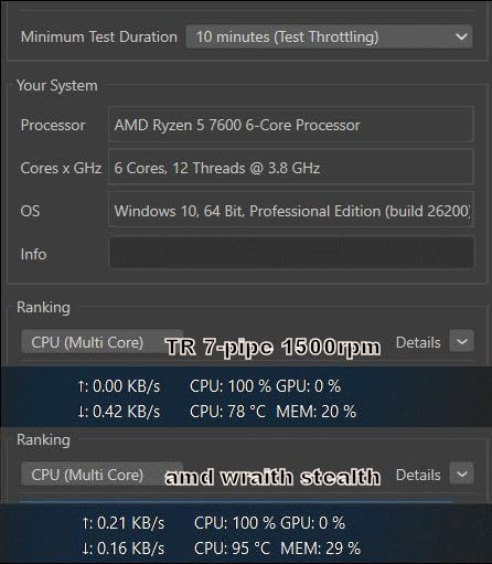 AMD Ryzen 5 7600 6-Core, 12-Thread Unlocked Desktop Processor customer photo 2