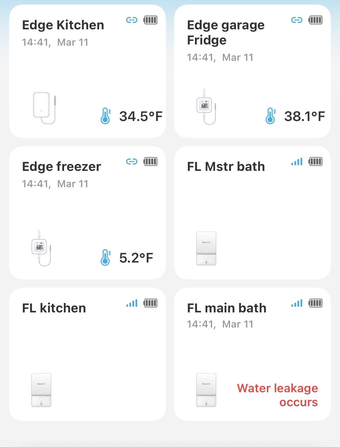 GoveeLife Premium Smart Water Leak Detector 2 with 1968ft Ultra-Long Range, WiFi Water Sensor with SMS/Email/APP Push and Sound Alarm, 5-Year Battery Life, Suitable for Home, Basement, Kitchen, 6 Pack customer photo 1