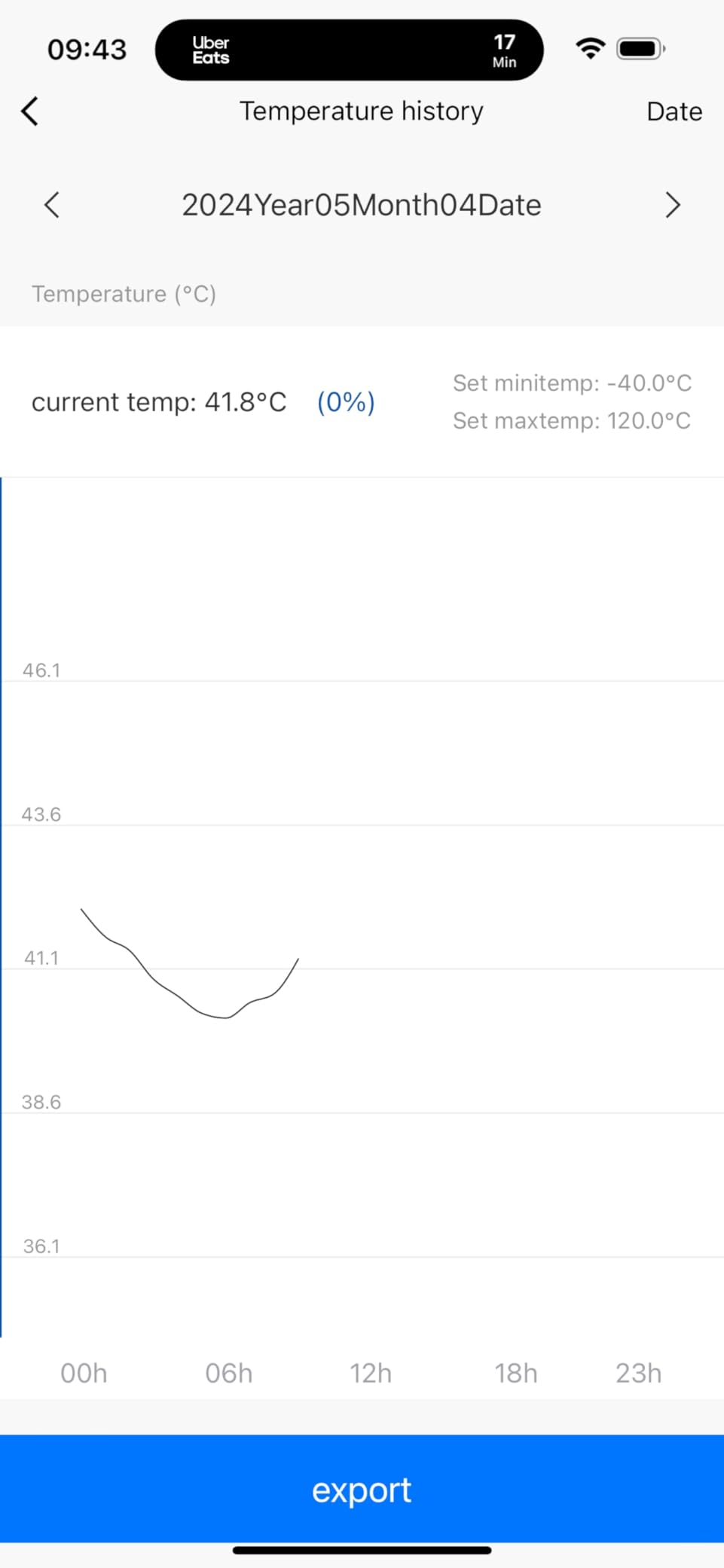 Tuya WiFi Temperature Sensor with External 9.8ft Probe Cable, Smart Life Digital Thermometer Detector for Freezer Water Tank Pool Home Greenhouse, Upper Lower Temp Remote Alarm KONLEN customer photo 2