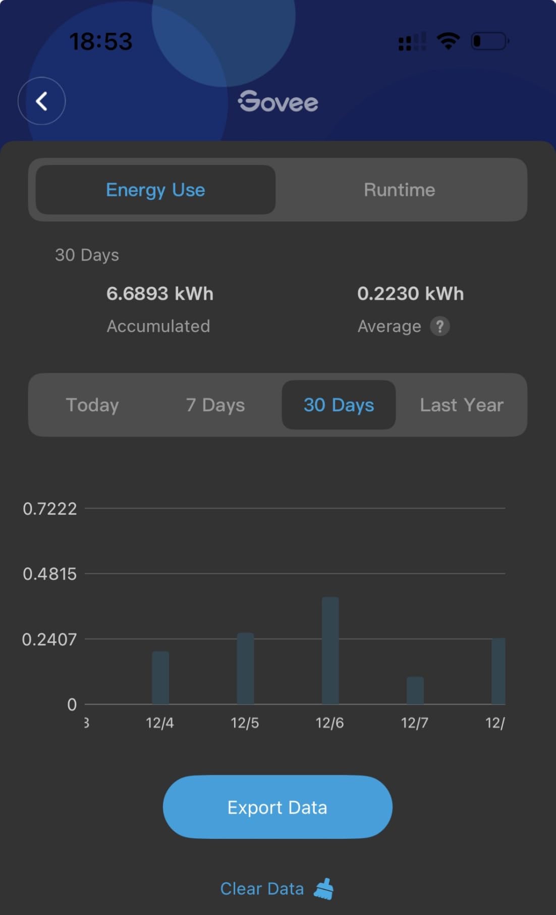 Govee Smart Plug with Energy Monitoring, WiFi Bluetooth Plug Work with Alexa and Google Assistant, 15A Smart Outlets with Timer & Group Controller, No Hub Required, ETL&FCC Certified for Home, 4 Pack customer photo 2