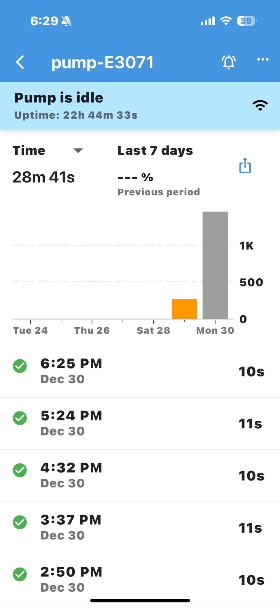 Sump Pump Monitor & Alarm (Outdoor) - Prevent Flooding with Dry Run, Overload and Power Outage Alerts - No Water Level Sensors Needed, Smart Wi-Fi Energy Monitoring Plug customer photo 1