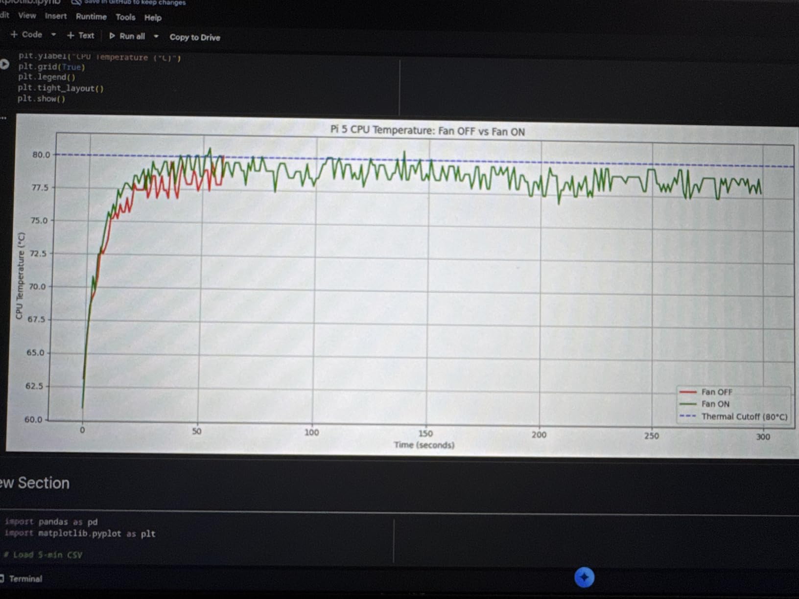 Geekworm Active Cooler H505 for Raspberry Pi 5 2GB/4GB/8GB/16GB, Aluminum Heatsink with Blower PWM Fan customer photo 1
