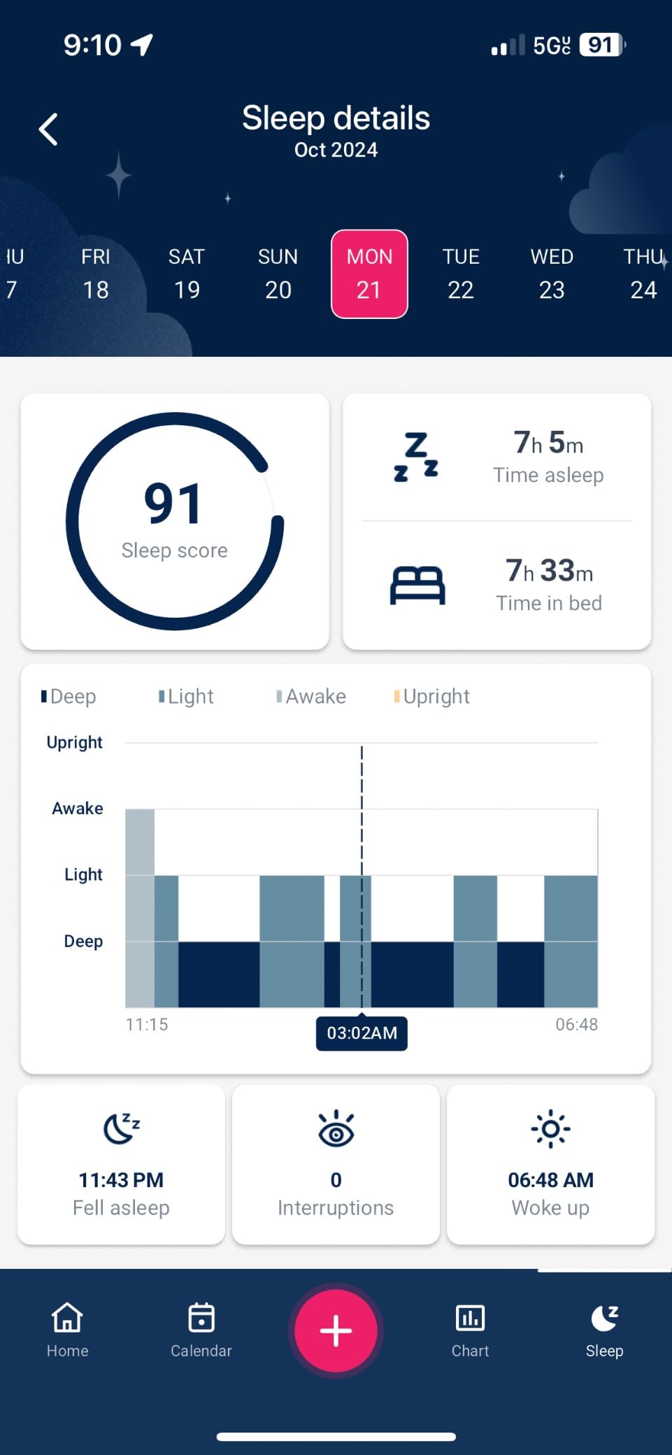 Tempdrop Wearable Ovulation Tracker - Basal Body Temperature Monitor to Help Get Pregnant - Sleep Sensor with App for Fertility, Hormone, Period & Cycle Tracking customer photo 2