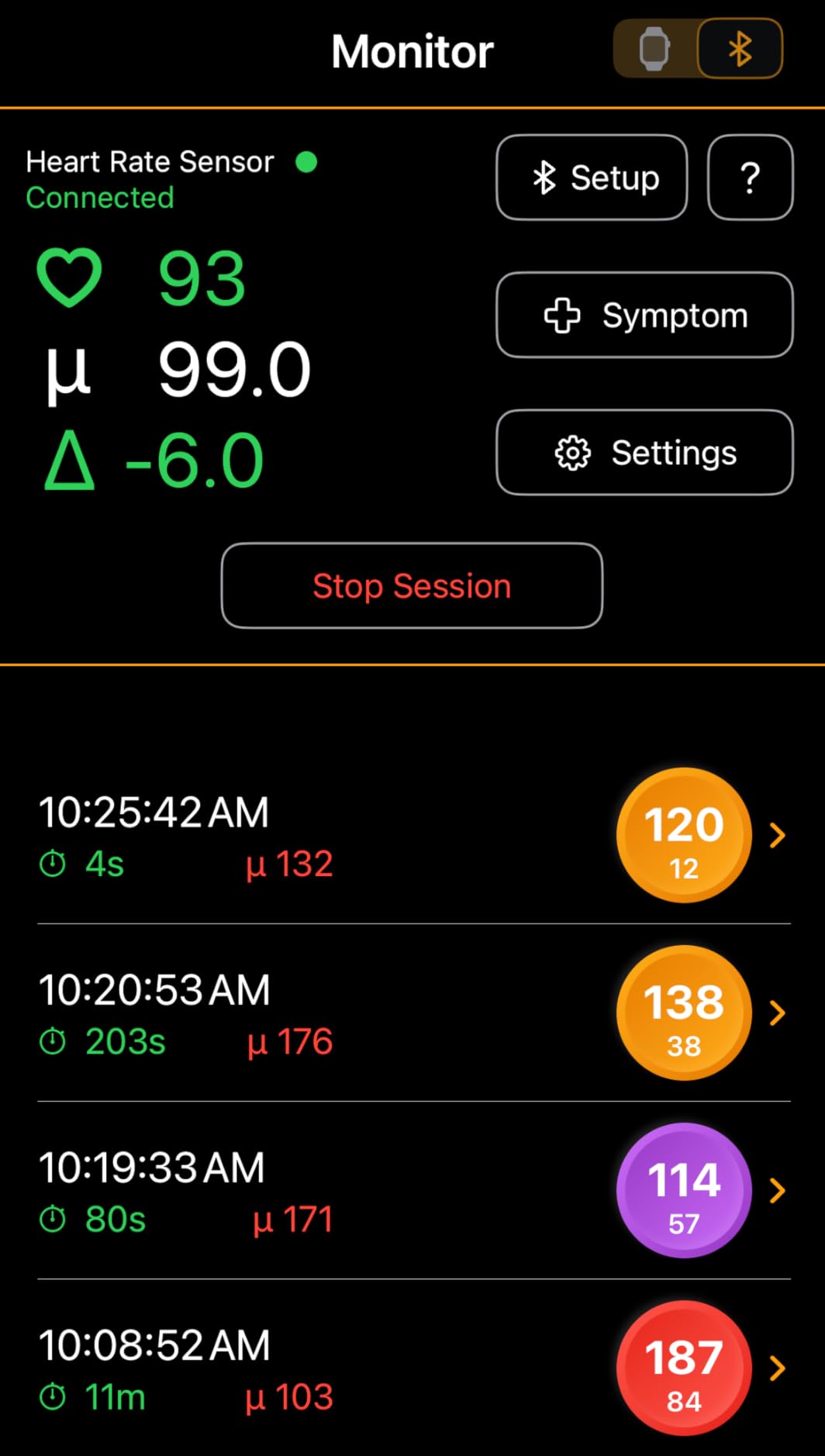 moofit HW401 Heart Rate Monitor Armband, IP67 Waterproof, Support Bluetooth/ANT+, Rechargeable Optical Heart Rate Sensor Bracelet Works with Wahoo, Strava, Elite HRV customer photo 2