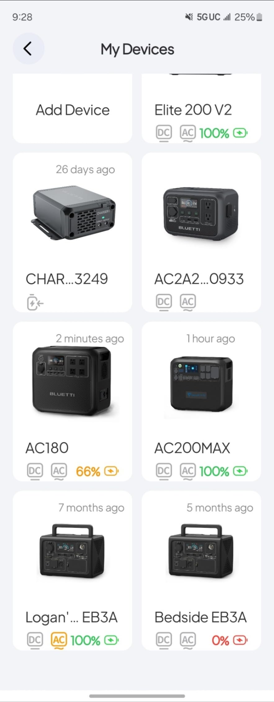 BLUETTI Elite 200 V2 Portable Power Station, 2073.6Wh LFP Battery Backup w/ 4 2600W AC Outlets (3900W Power Lifting), 0-80% Fast Charging in 50 Min, Solar Generator for Camping, Off-grid and Emergency customer photo 2