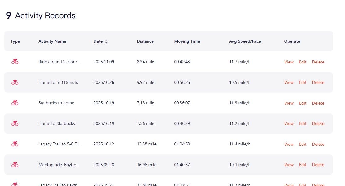 iGPSPORT BSC300T Wireless Bike Computer GPS, Touchscreen Offline MAP Navigation Off Course Warning Compatible with Insta 360, for Ebike Road Bike MTB customer photo 1