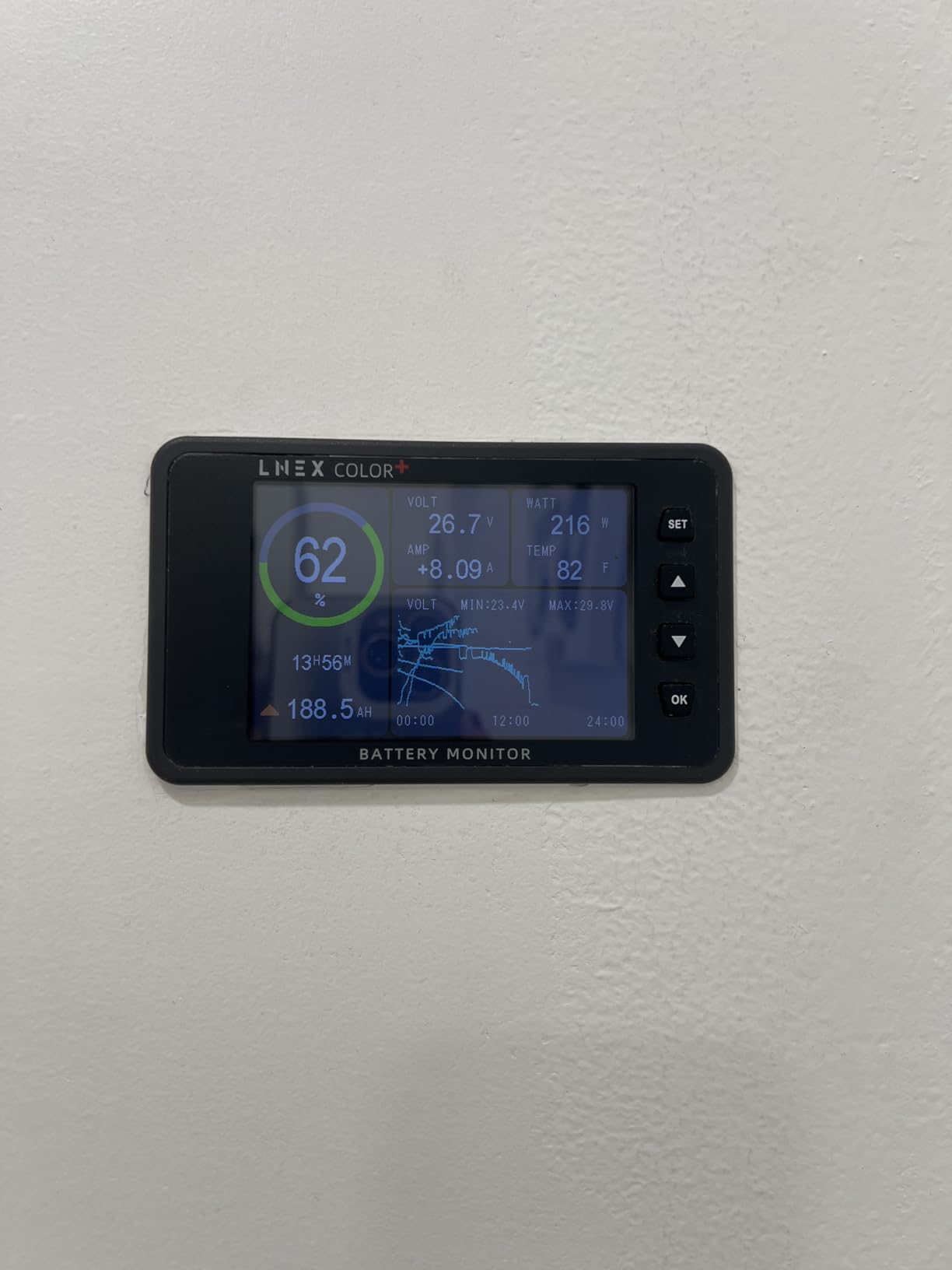 500A Battery Monitor with Shunt, 3.5