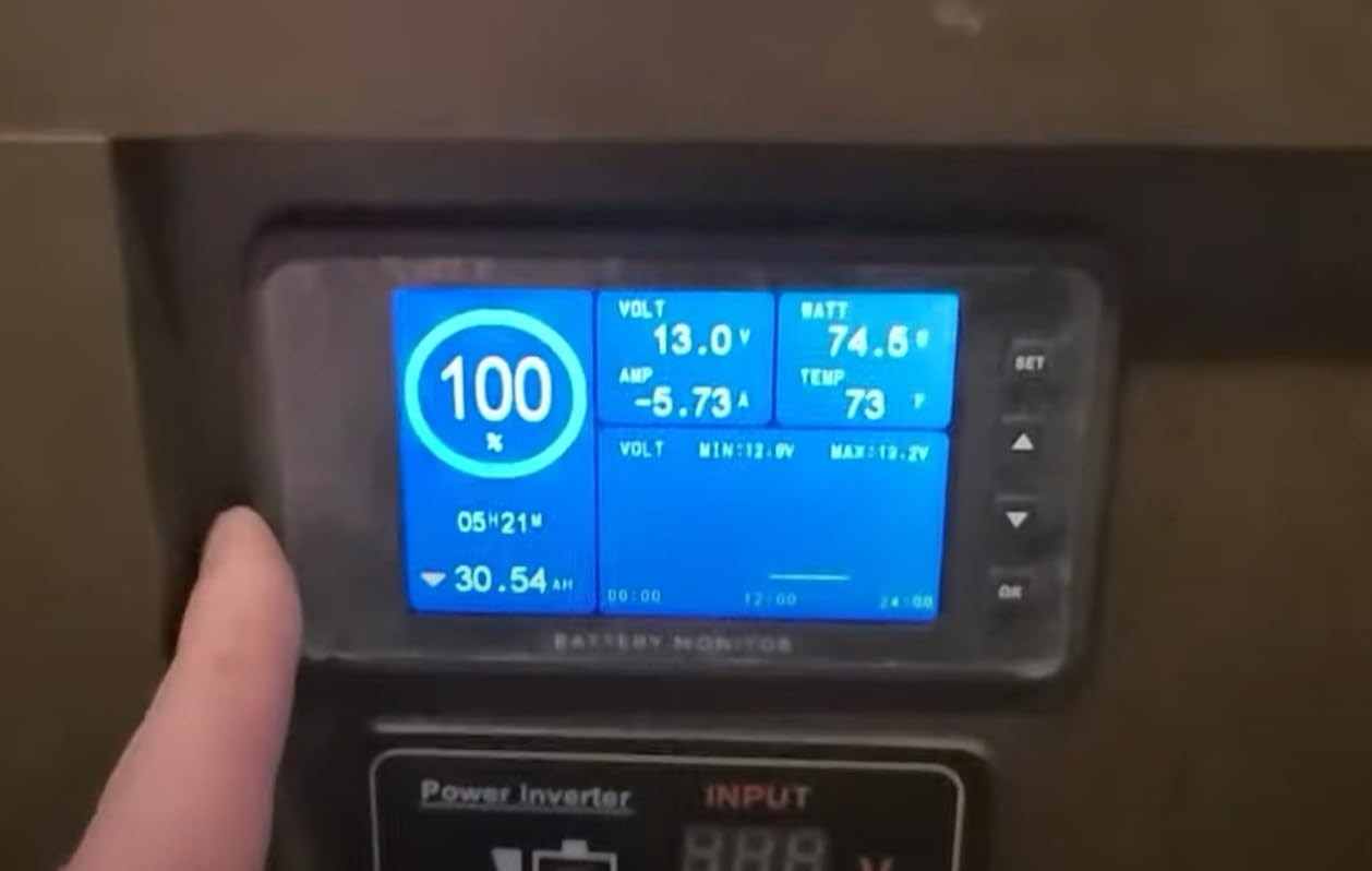 500A Battery Monitor with Shunt, 3.5