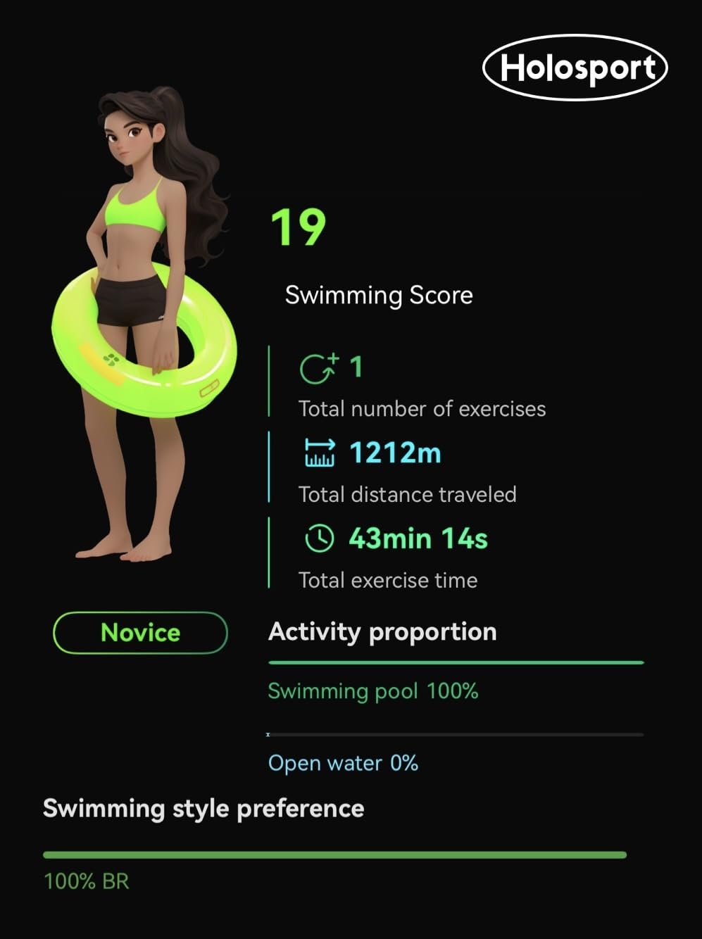 Holoswim Smart Swim Goggles, 2GO Swimming Goggles, AR Real-time Display, AI Data Analysis, Anti-fog IPX8, Stroke Recognition customer photo 1