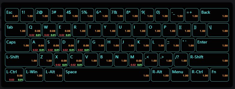 Aula WIN60 HE - 60% Mechanical Gaming Keyboard Wired, Magnetic Switch Hot Swappable, Adjustable Actuation Rapid Trigger Mode, 8000 Hz Polling Rate, RGB Small Keyboard 60 Percent Compact Design for PC customer photo 1