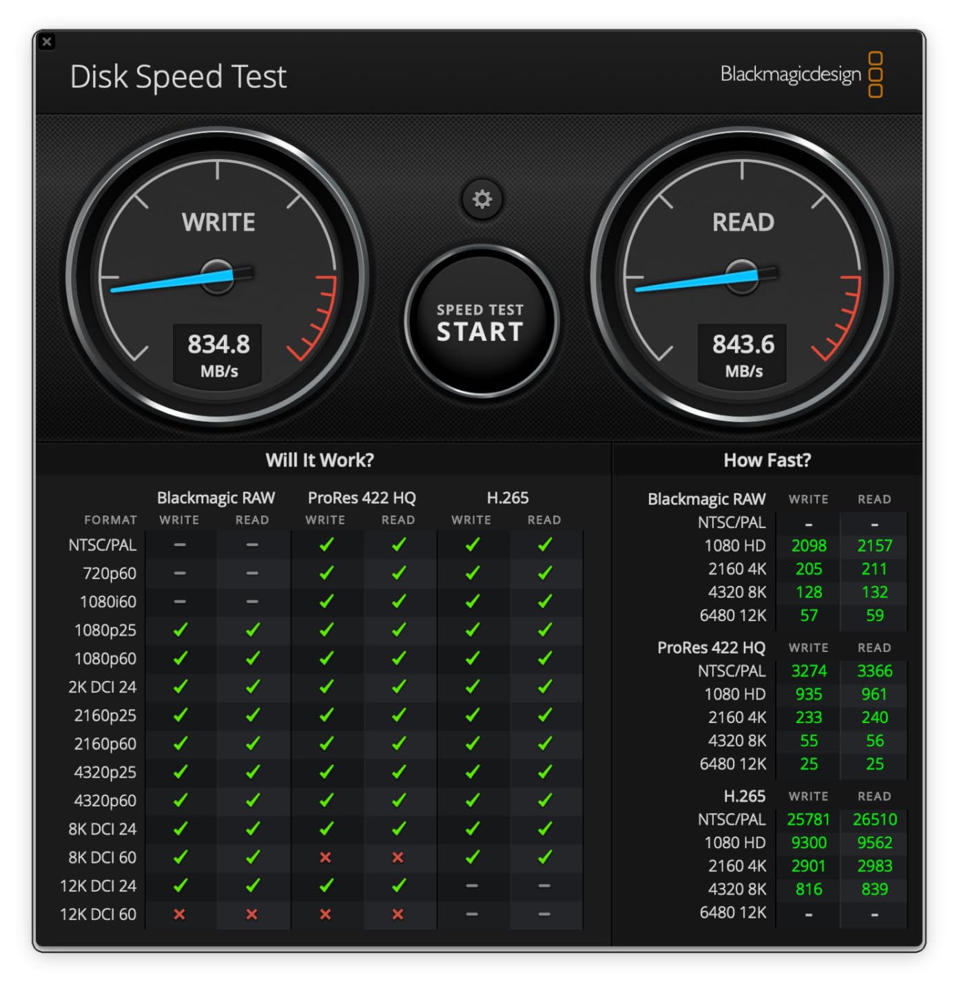CalDigit TS5 Plus - Thunderbolt 5 Dock - 20 Port, 10GbE, 140W Dedicated Host Charging, Thunderbolt 5 x3, USB 10Gb/s x10, Dual USB Controllers, Up to Dual 8K 60Hz Displays, 1.0m Braided Cable, 330W PSU customer photo 2