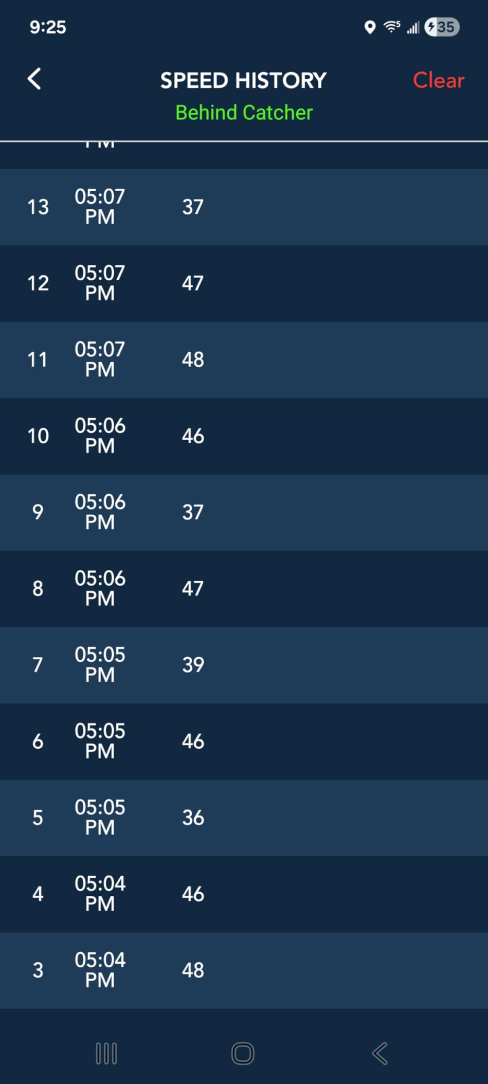 TAG ONE Sports Radar with 6 Hour Rechargeable Battery - Baseball, Softball & Golf Speed Radar Gun - Accurate Speed Tracker, Portable Pitch & Hit Training Tool, App Integration with AI Smart Coaching customer photo 2